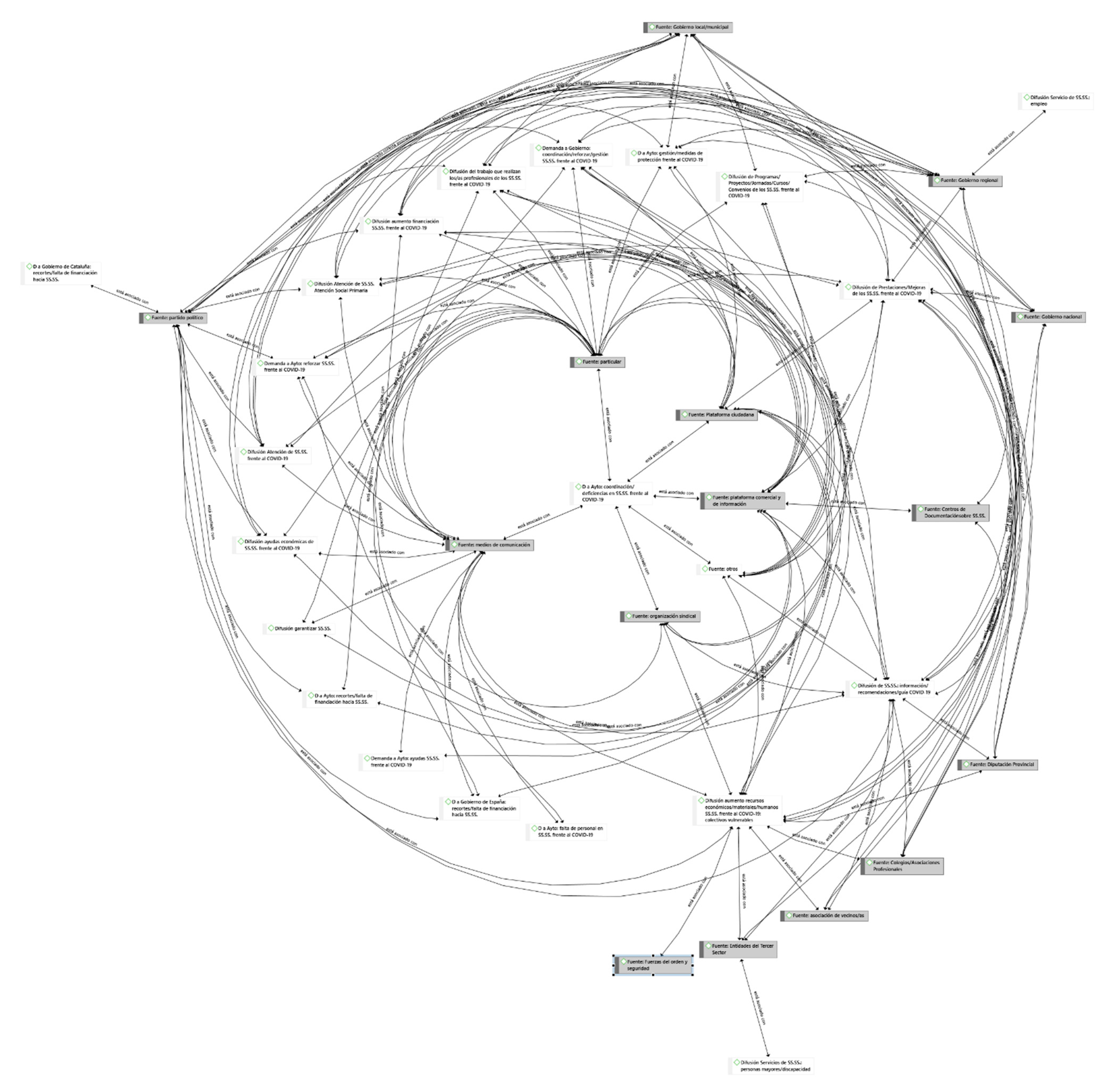 Sustainability 13 02187 g003