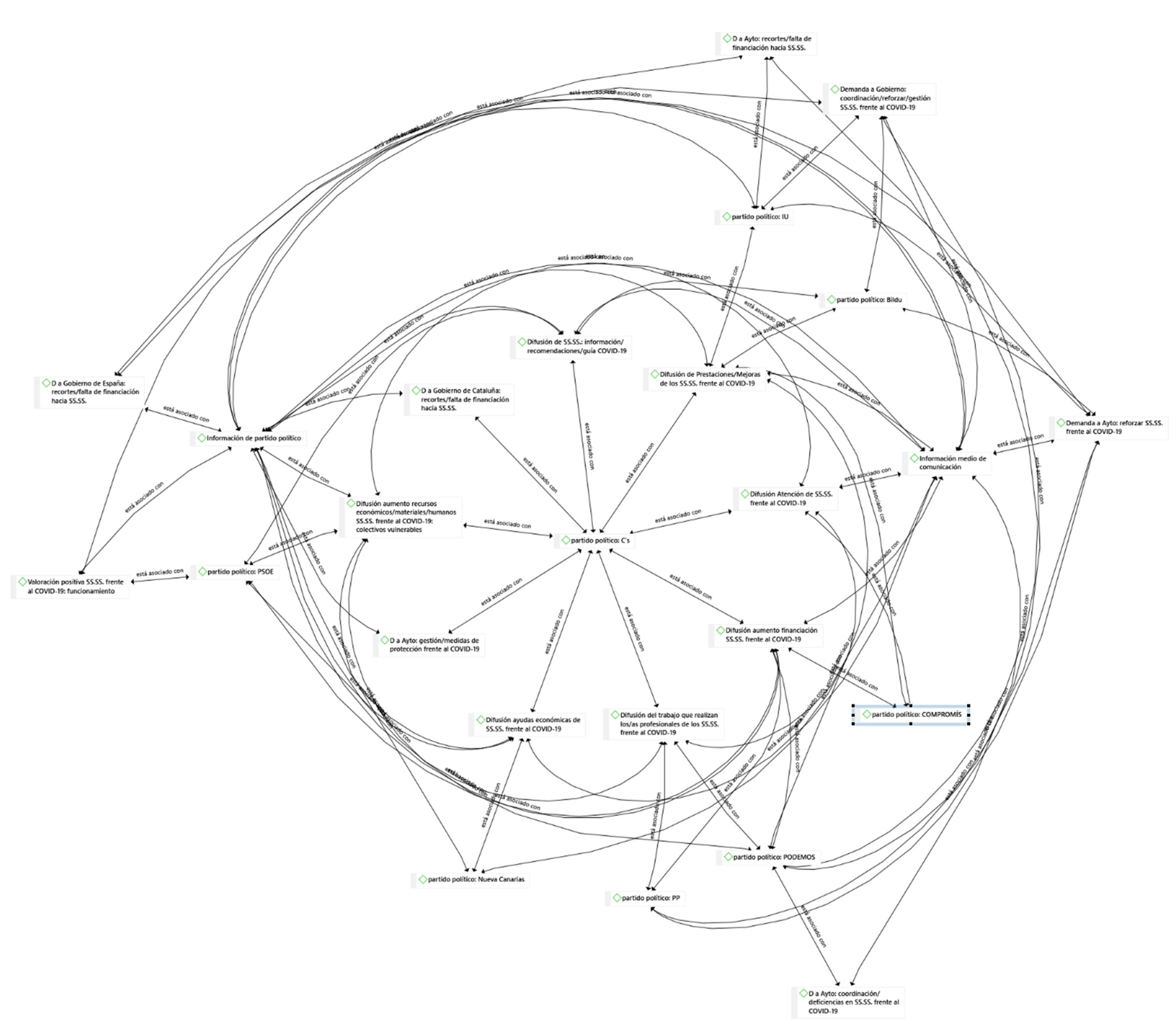 Sustainability 13 02187 g004
