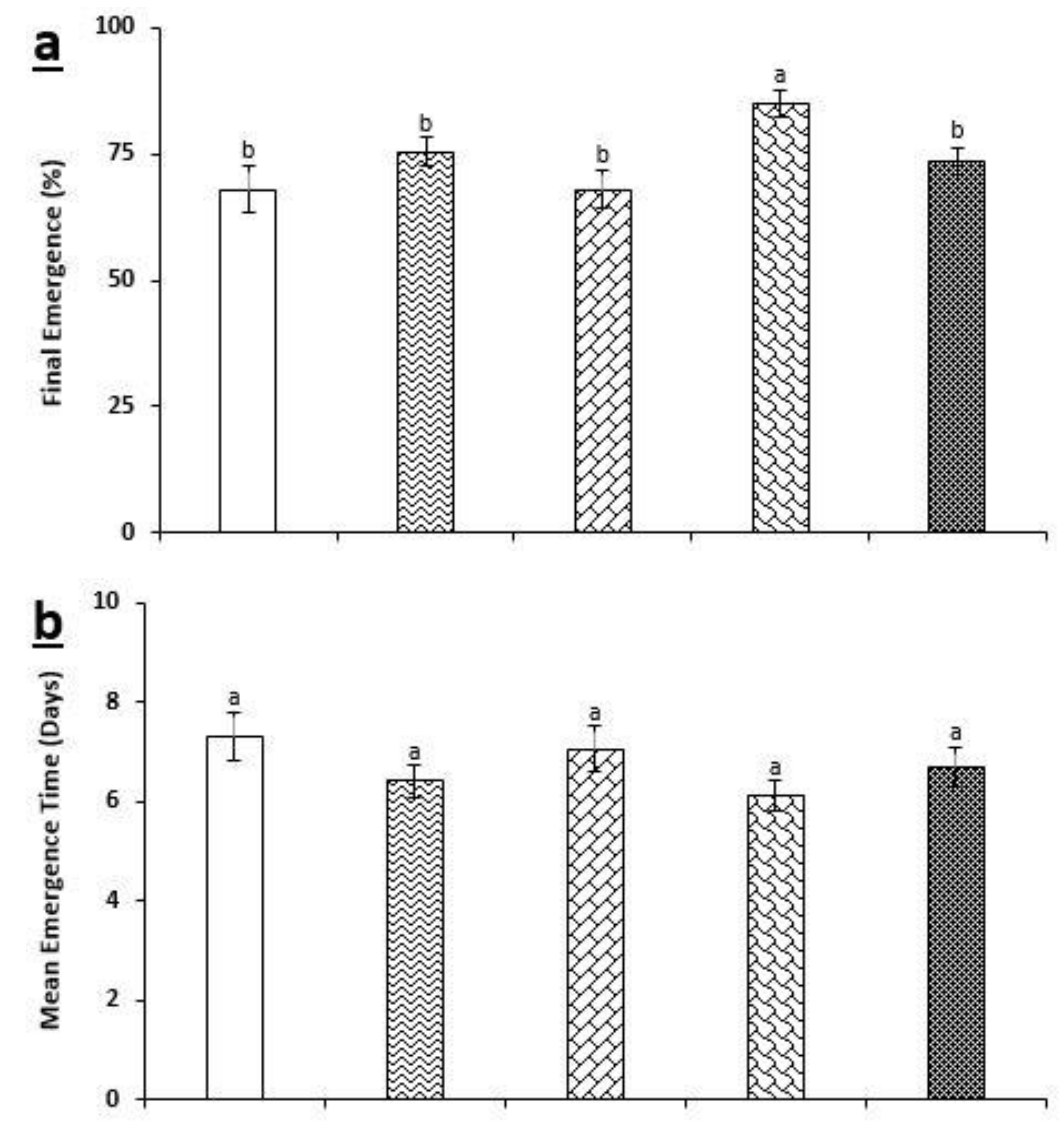 Sustainability 13 02190 g002a Sustainability 13 02190 g002a