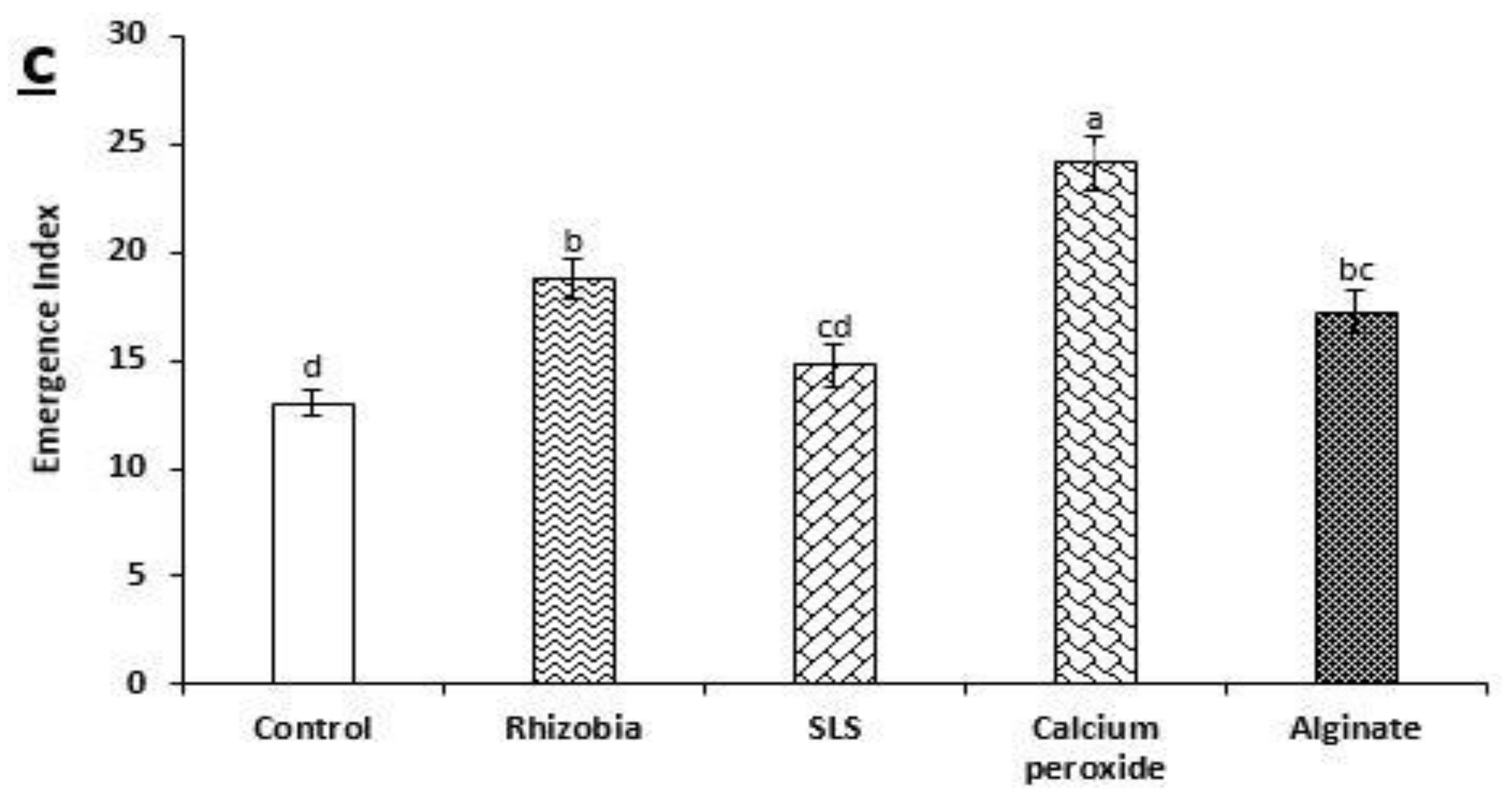 Sustainability 13 02190 g002b Sustainability 13 02190 g002b