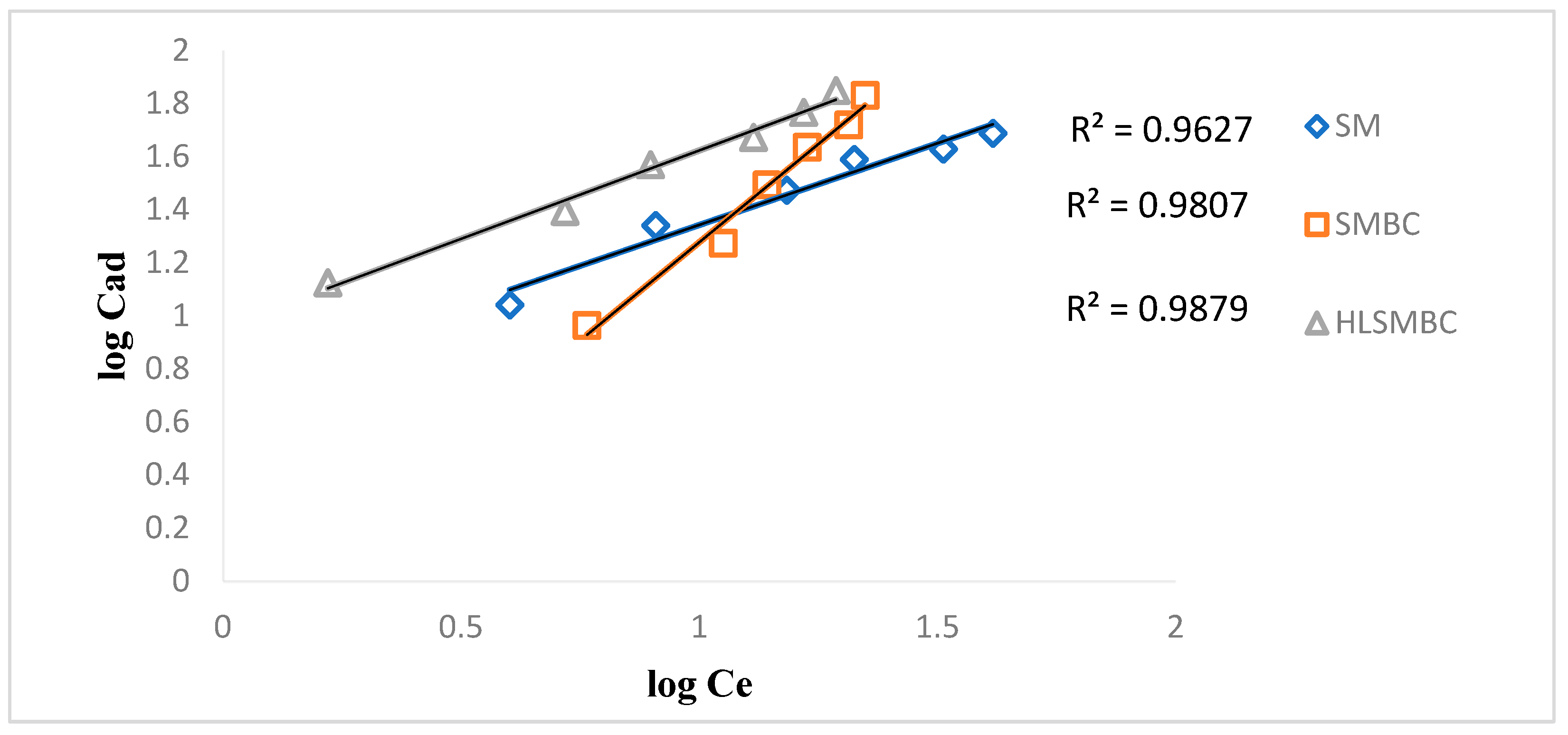 Sustainability 13 02191 g004