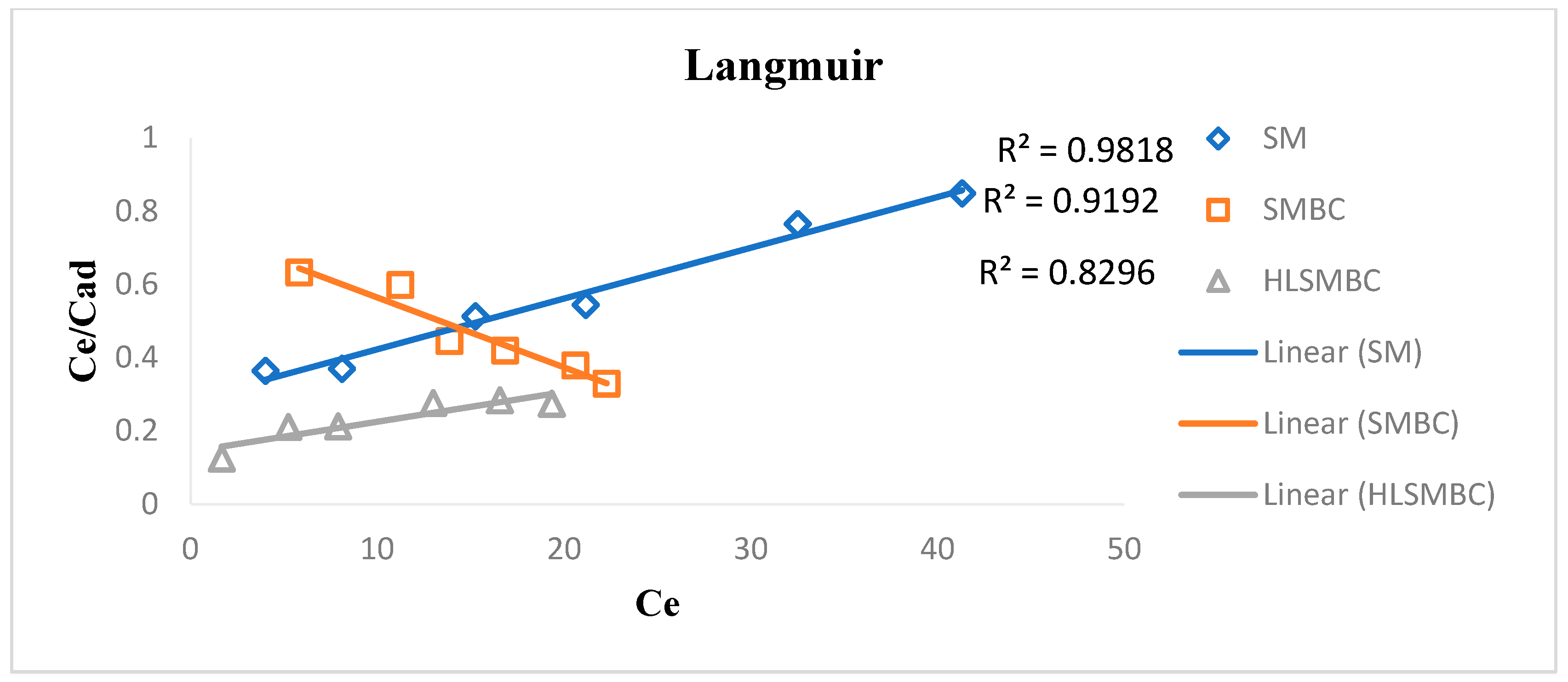 Sustainability 13 02191 g005