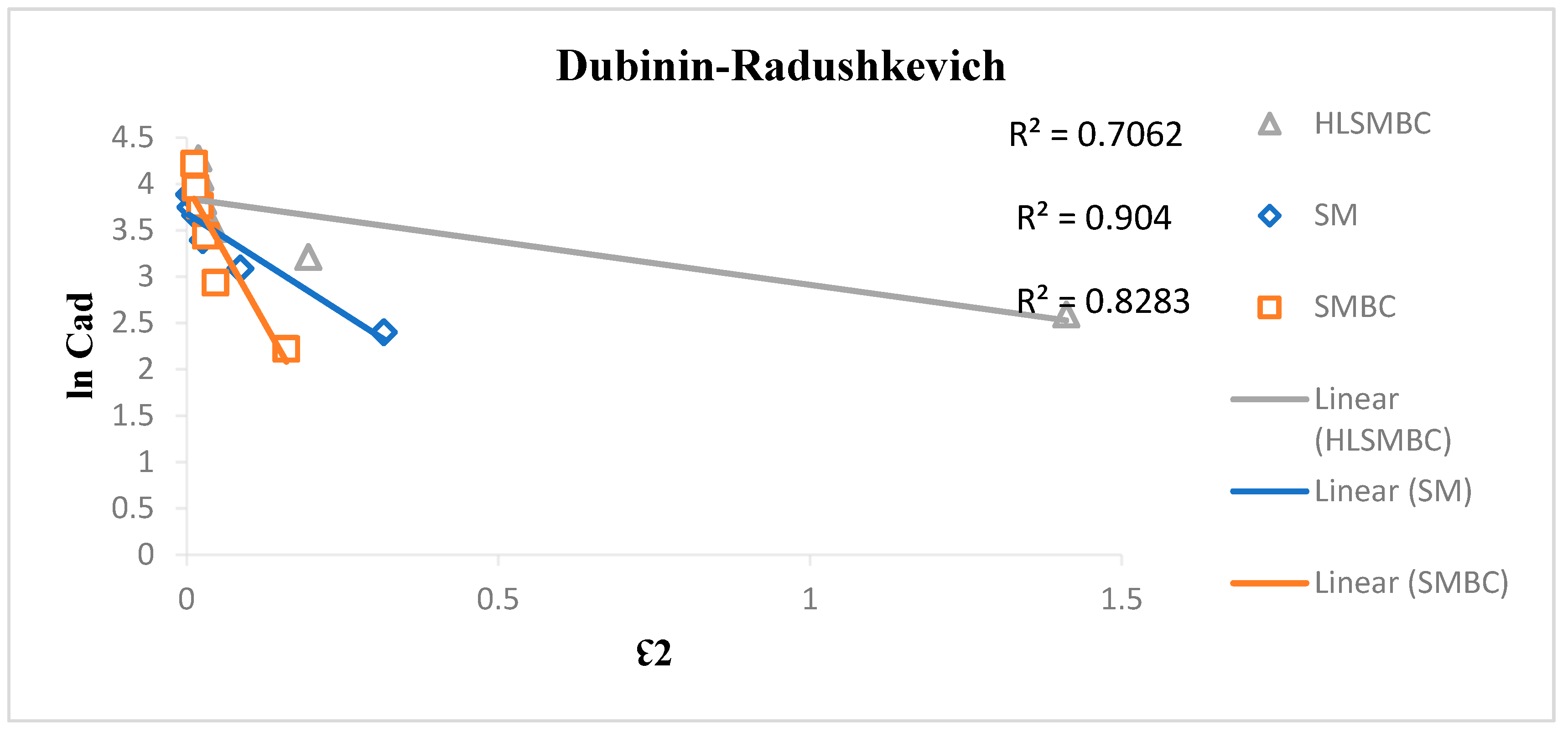 Sustainability 13 02191 g007