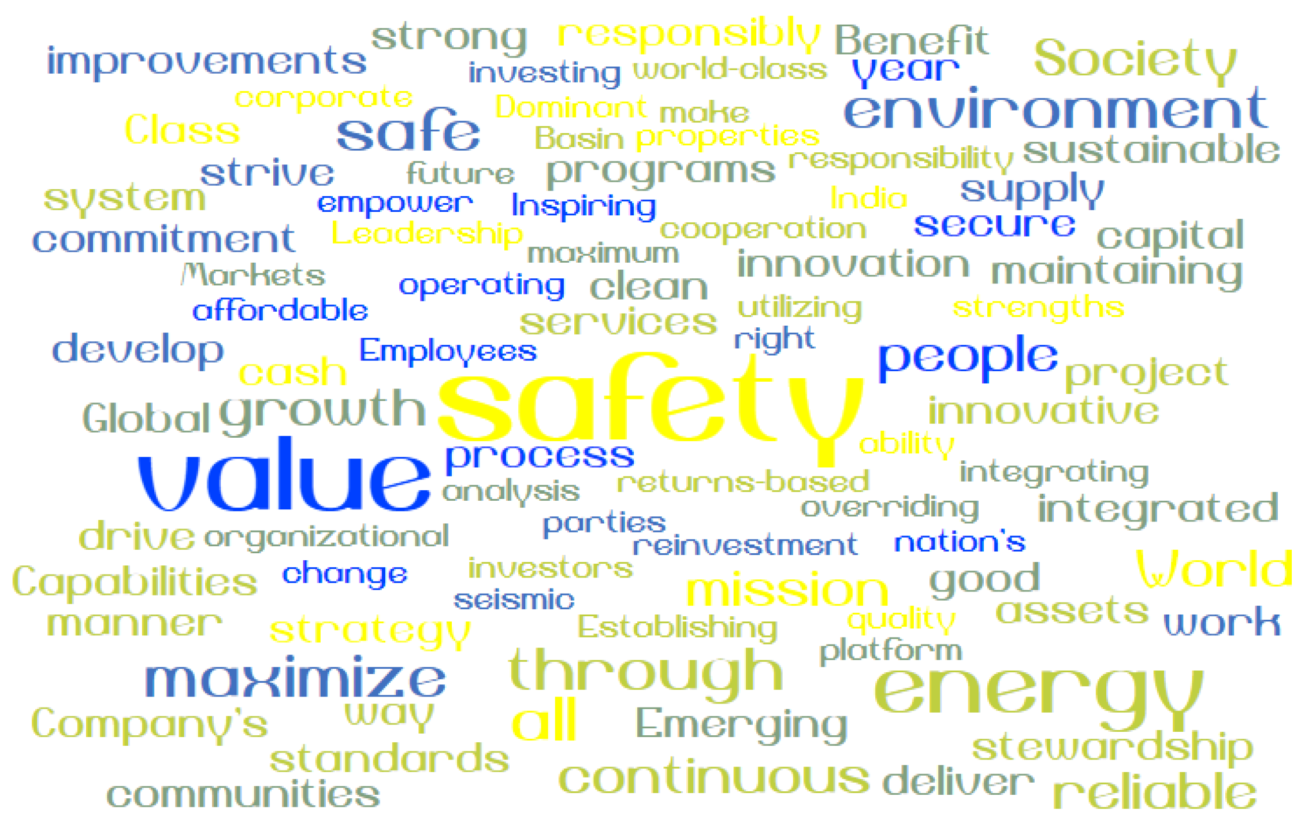 Sustainability 13 02192 g006