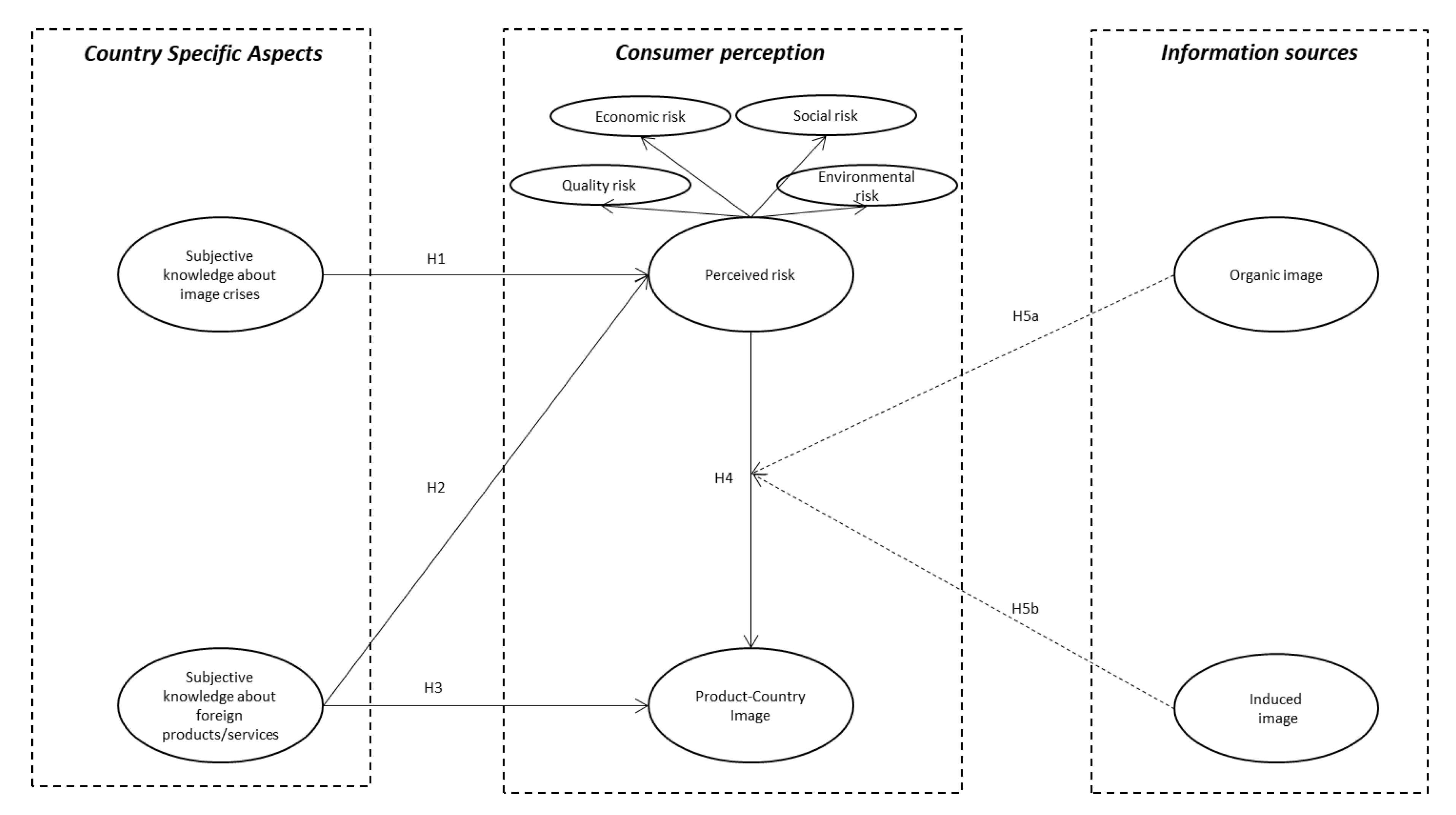 Sustainability 13 02194 g001 Sustainability 13 02194 g001
