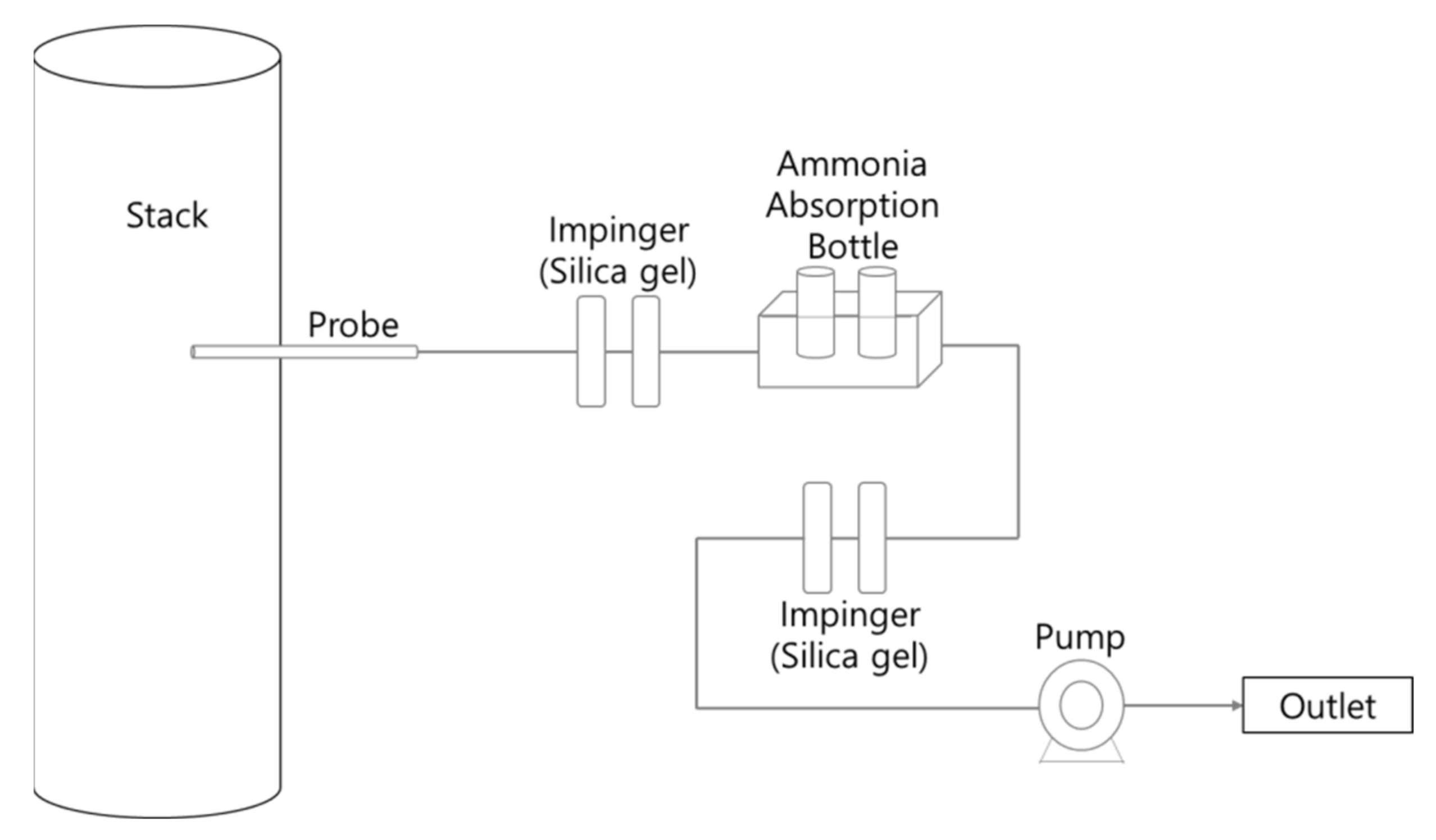 Sustainability 13 02197 g001 Sustainability 13 02197 g001
