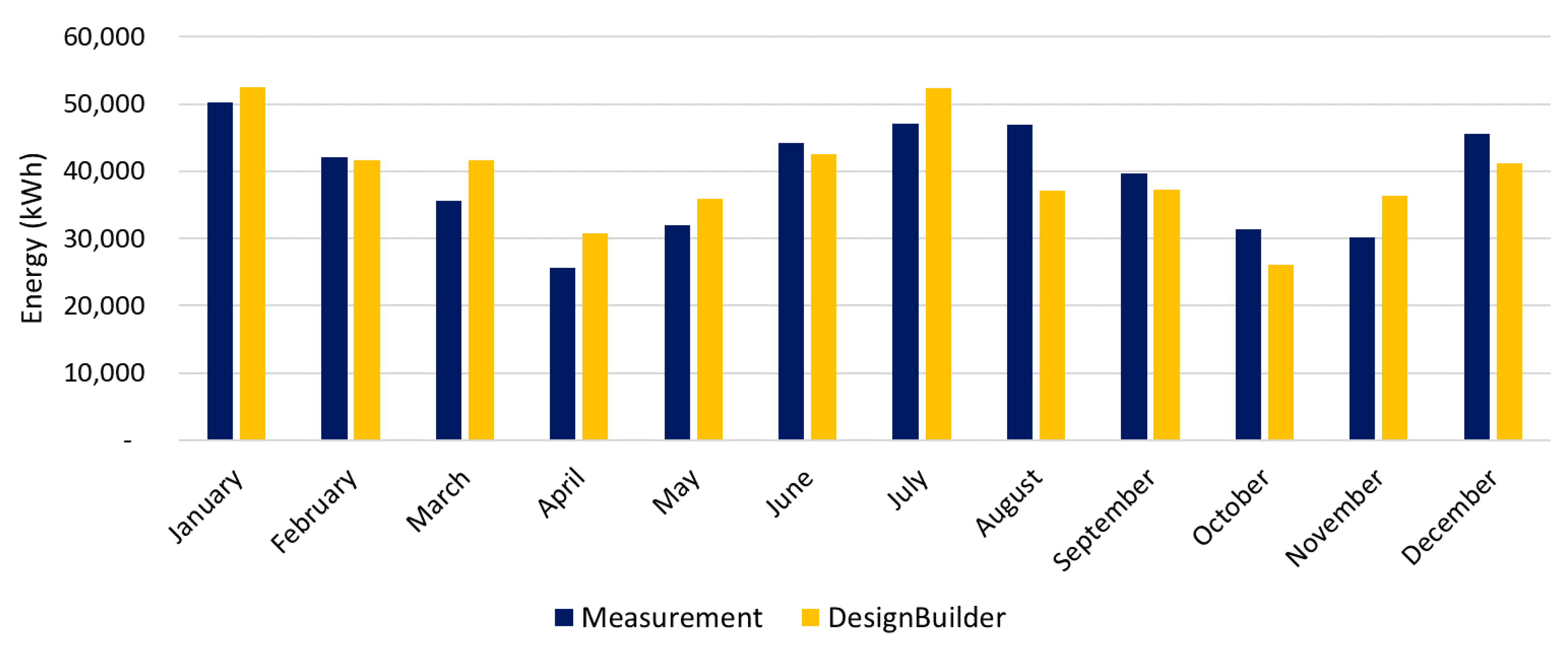 Sustainability 13 02198 g009
