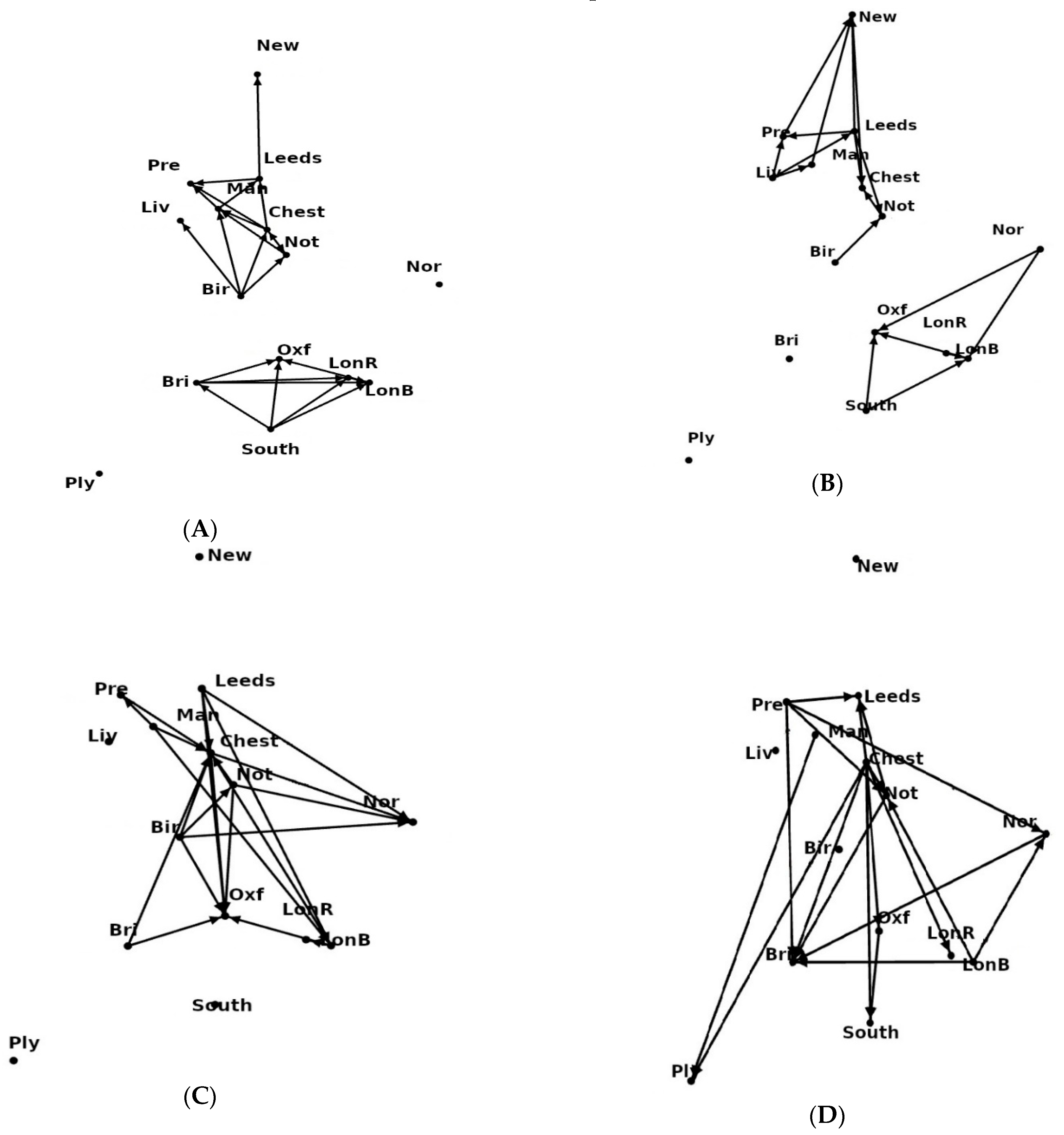 Sustainability 13 02201 g003