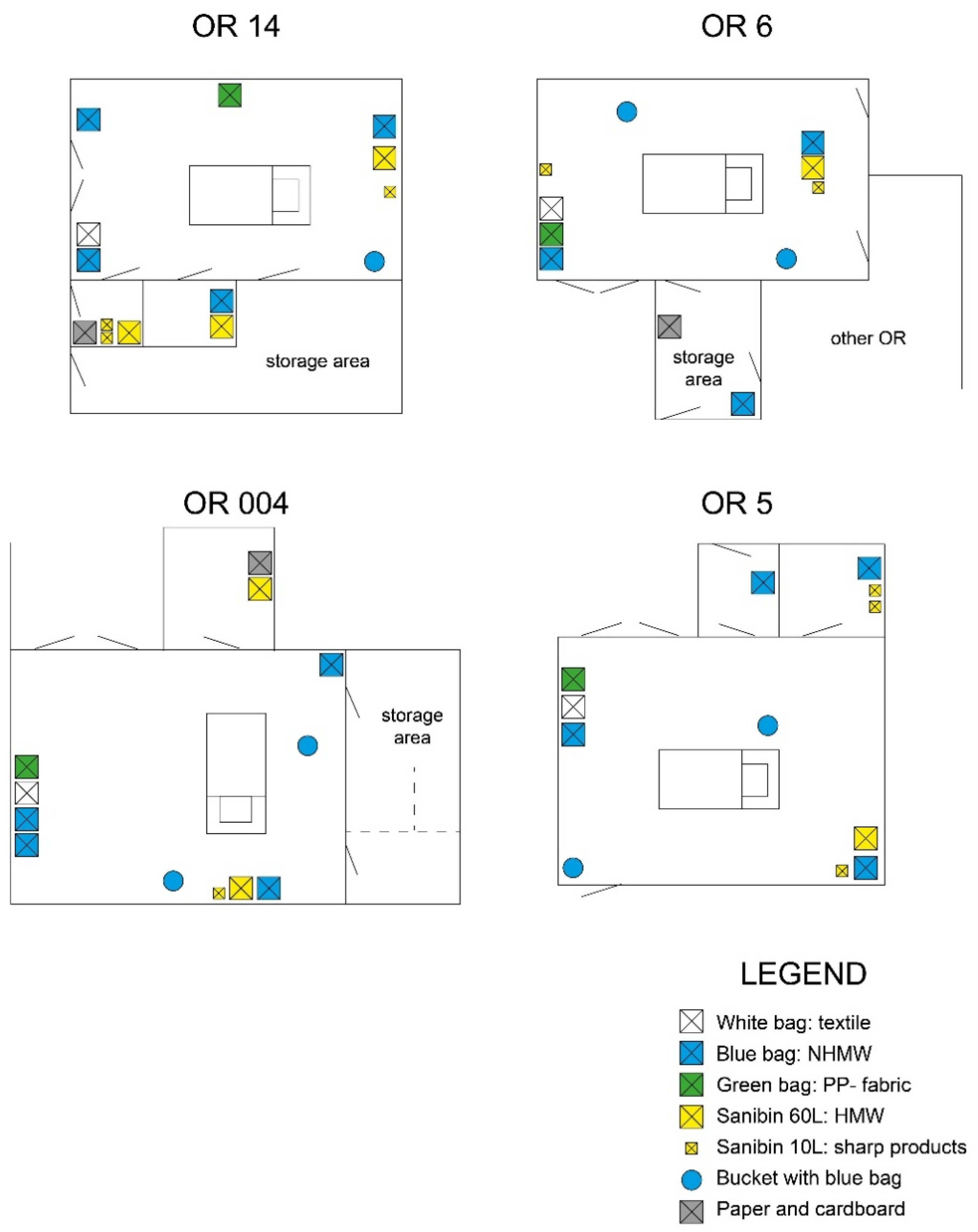 Sustainability 13 02207 g001