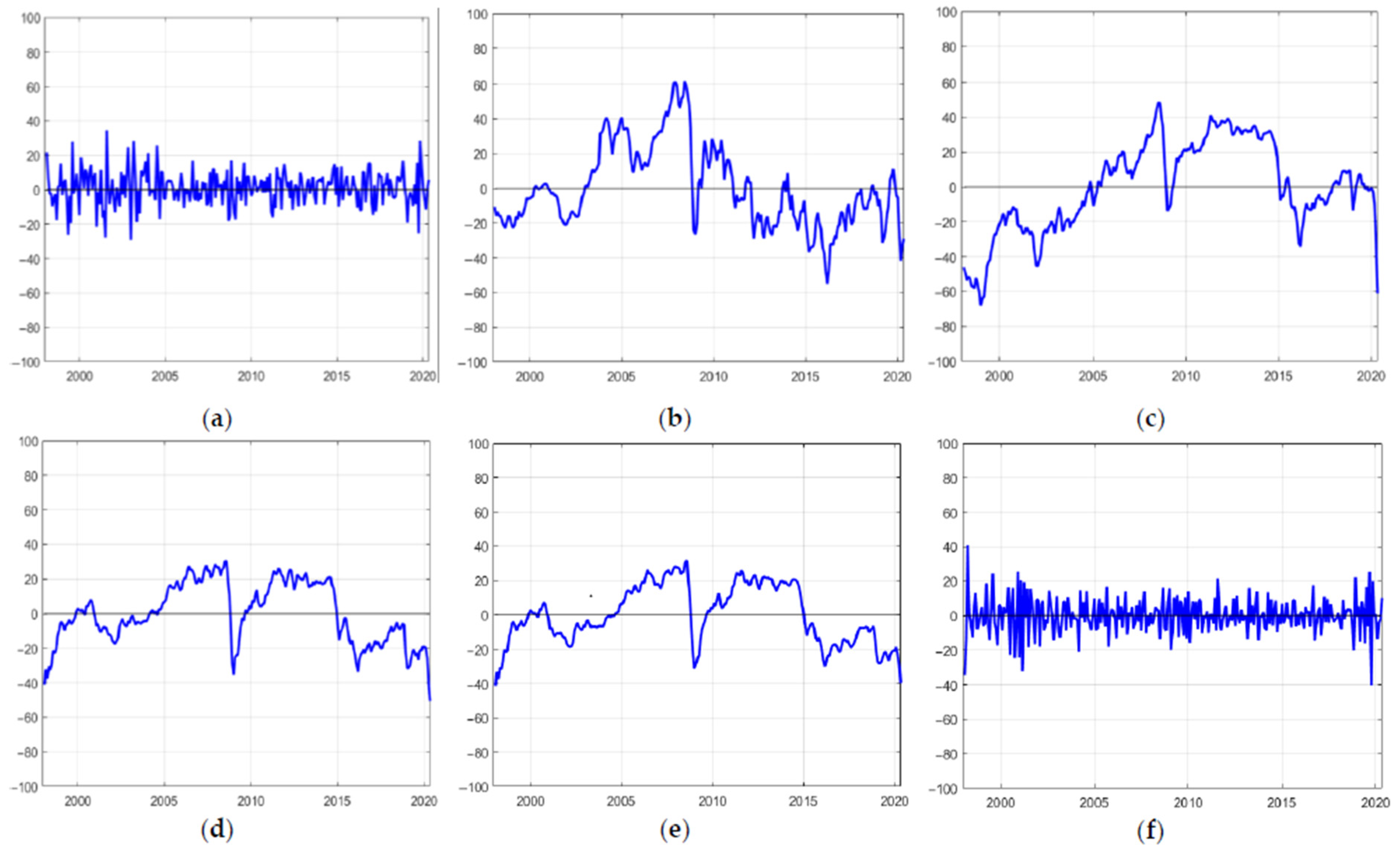 Sustainability 13 02209 g001