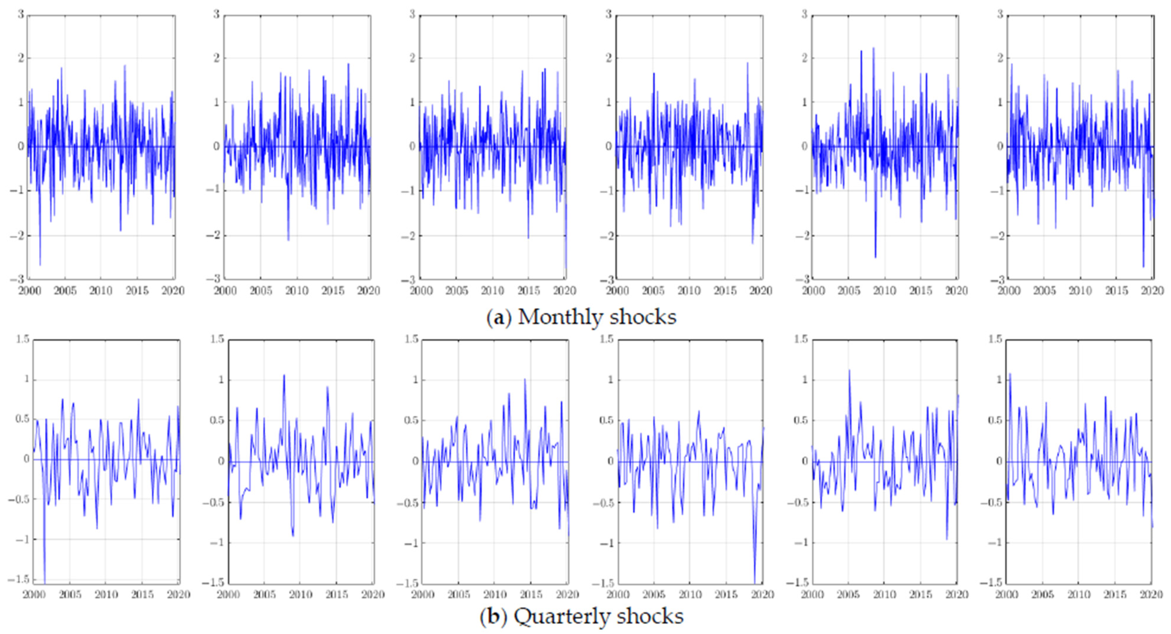 Sustainability 13 02209 g002