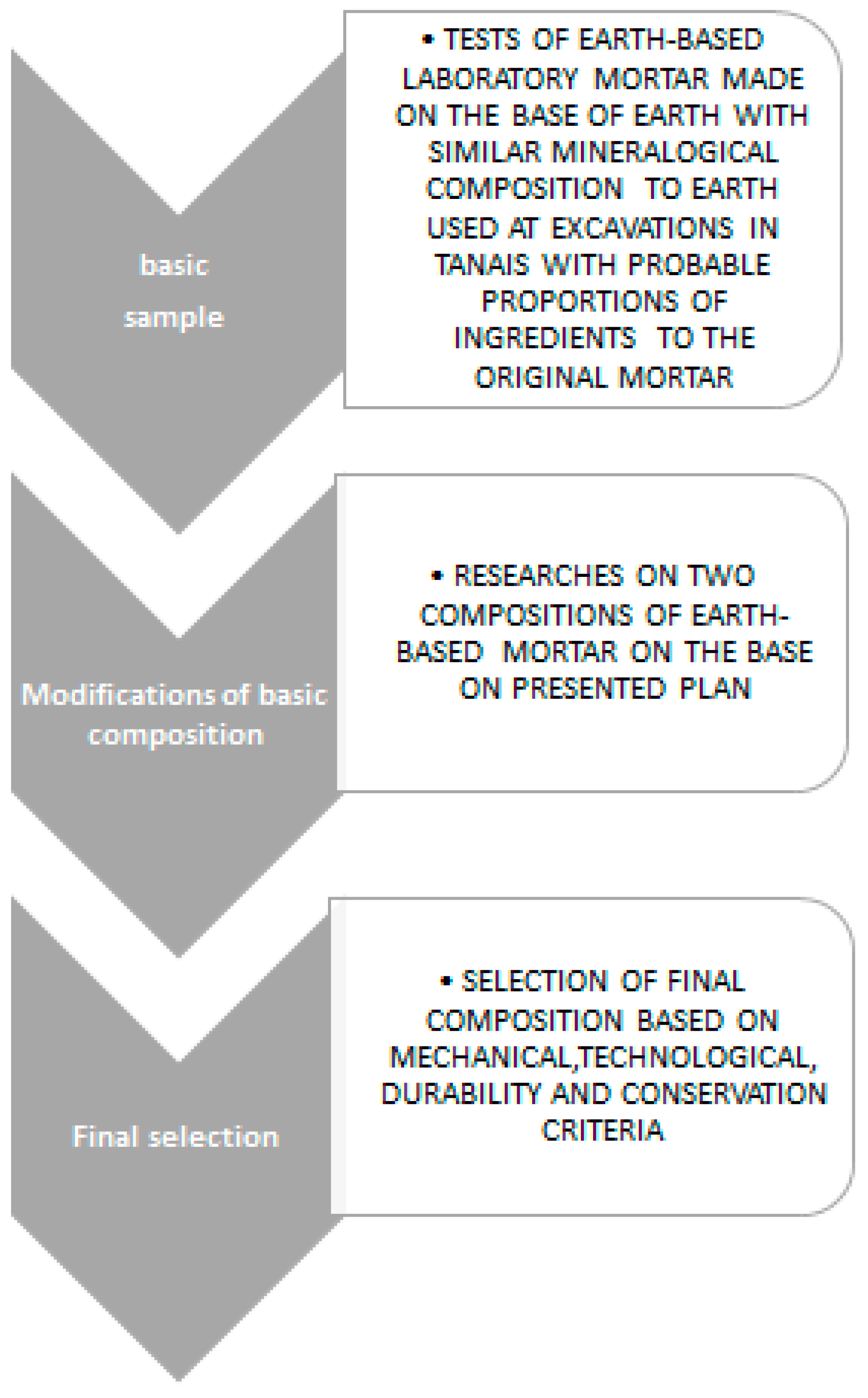 Sustainability 13 02220 g009 Sustainability 13 02220 g009