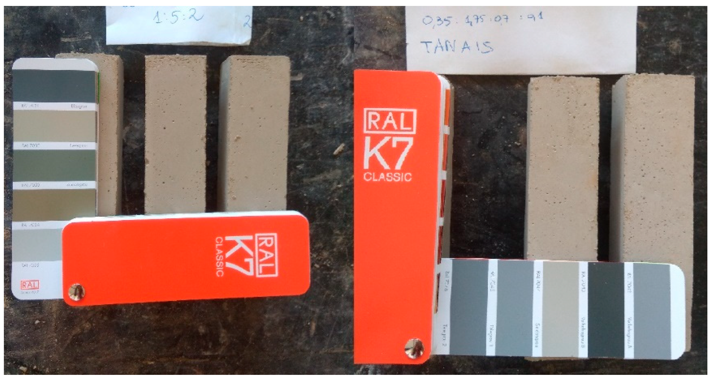 Sustainability 13 02220 g014 Sustainability 13 02220 g014