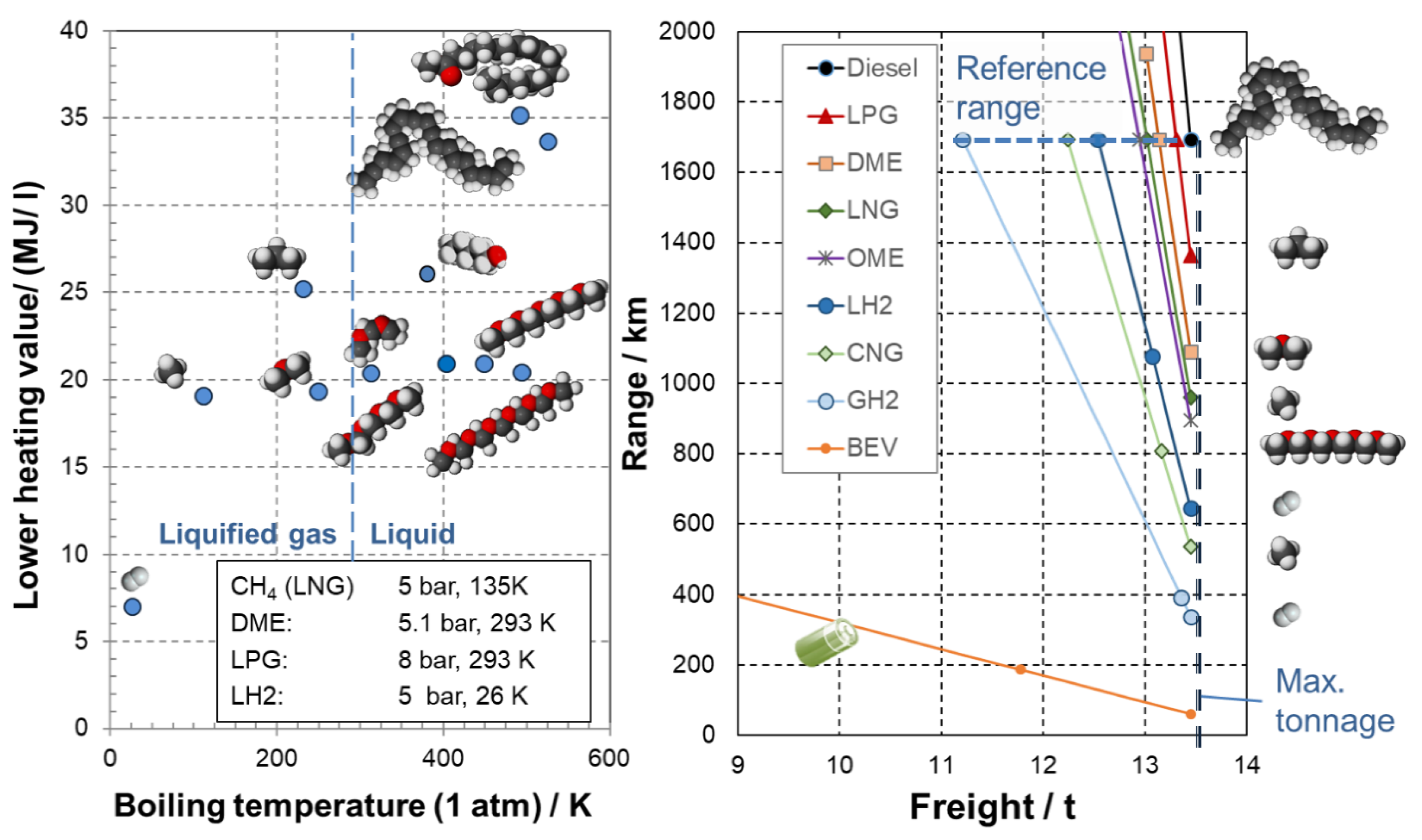 Sustainability 13 02225 g005 Sustainability 13 02225 g005