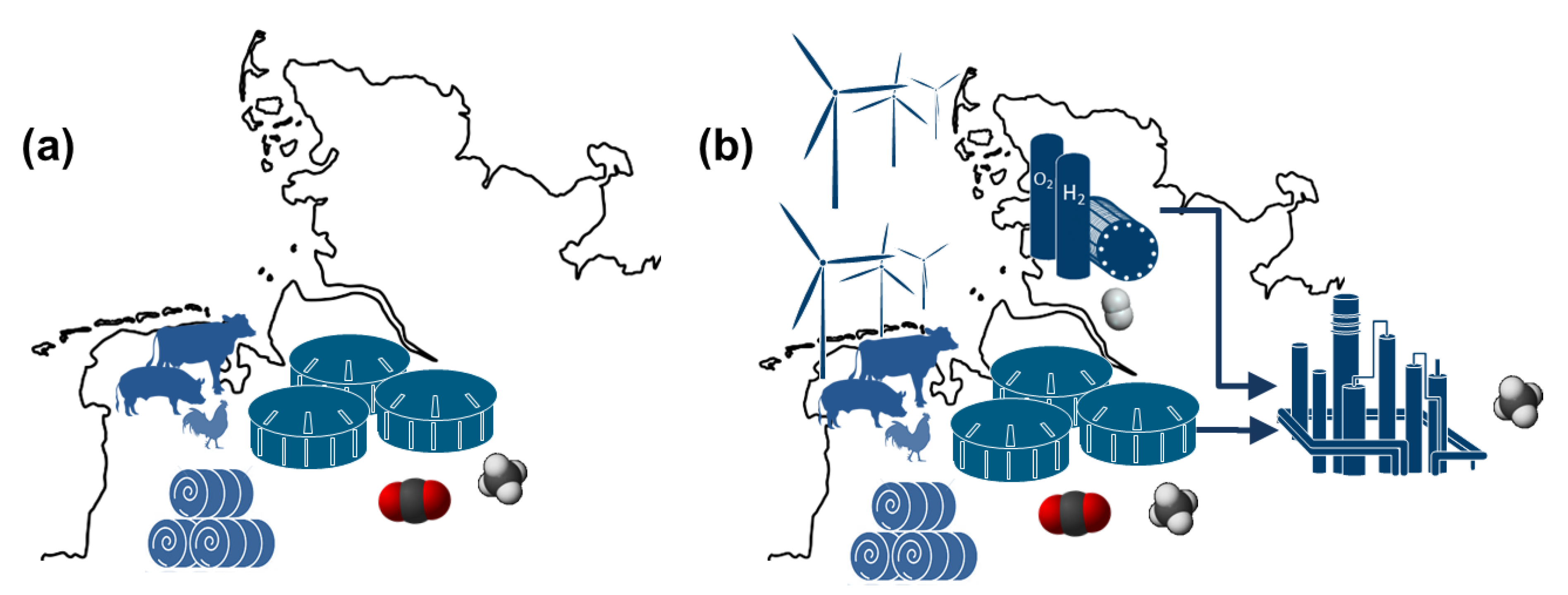 Sustainability 13 02225 g006 Sustainability 13 02225 g006