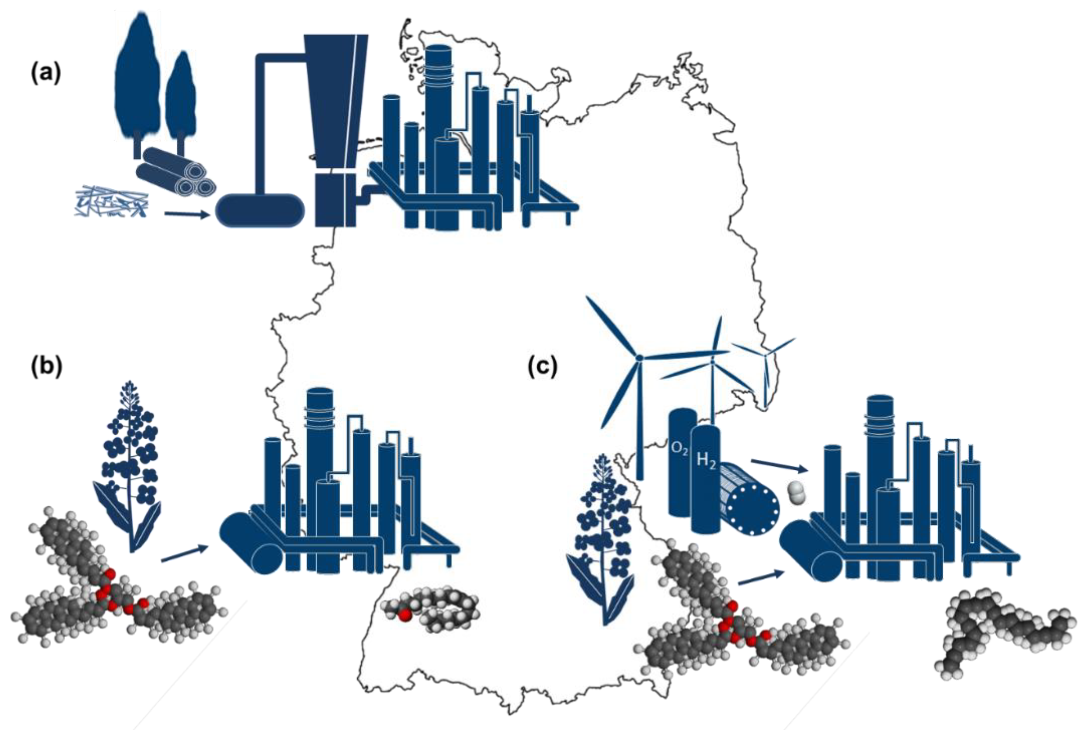 Sustainability 13 02225 g007 Sustainability 13 02225 g007