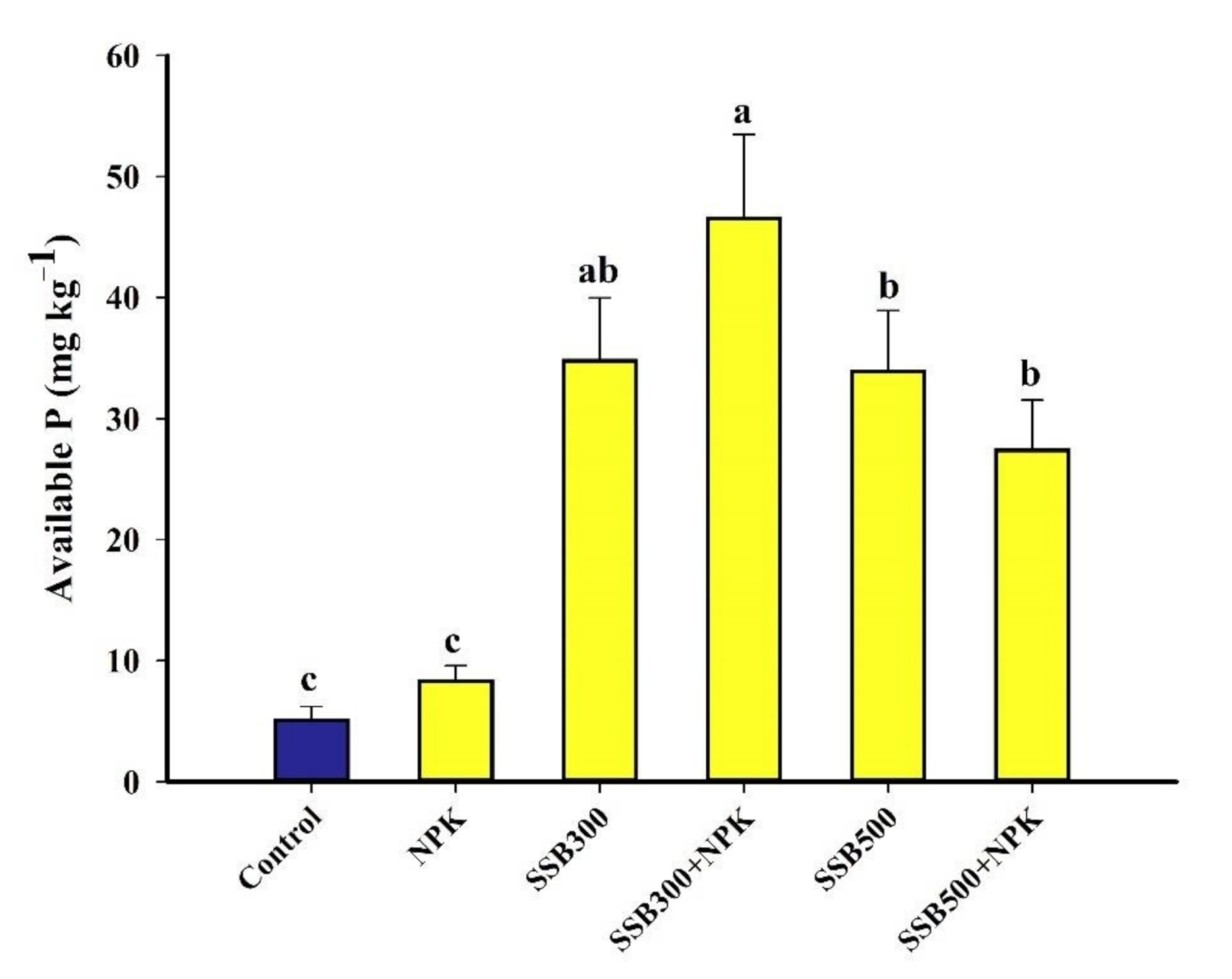 Sustainability 13 02226 g001 Sustainability 13 02226 g001