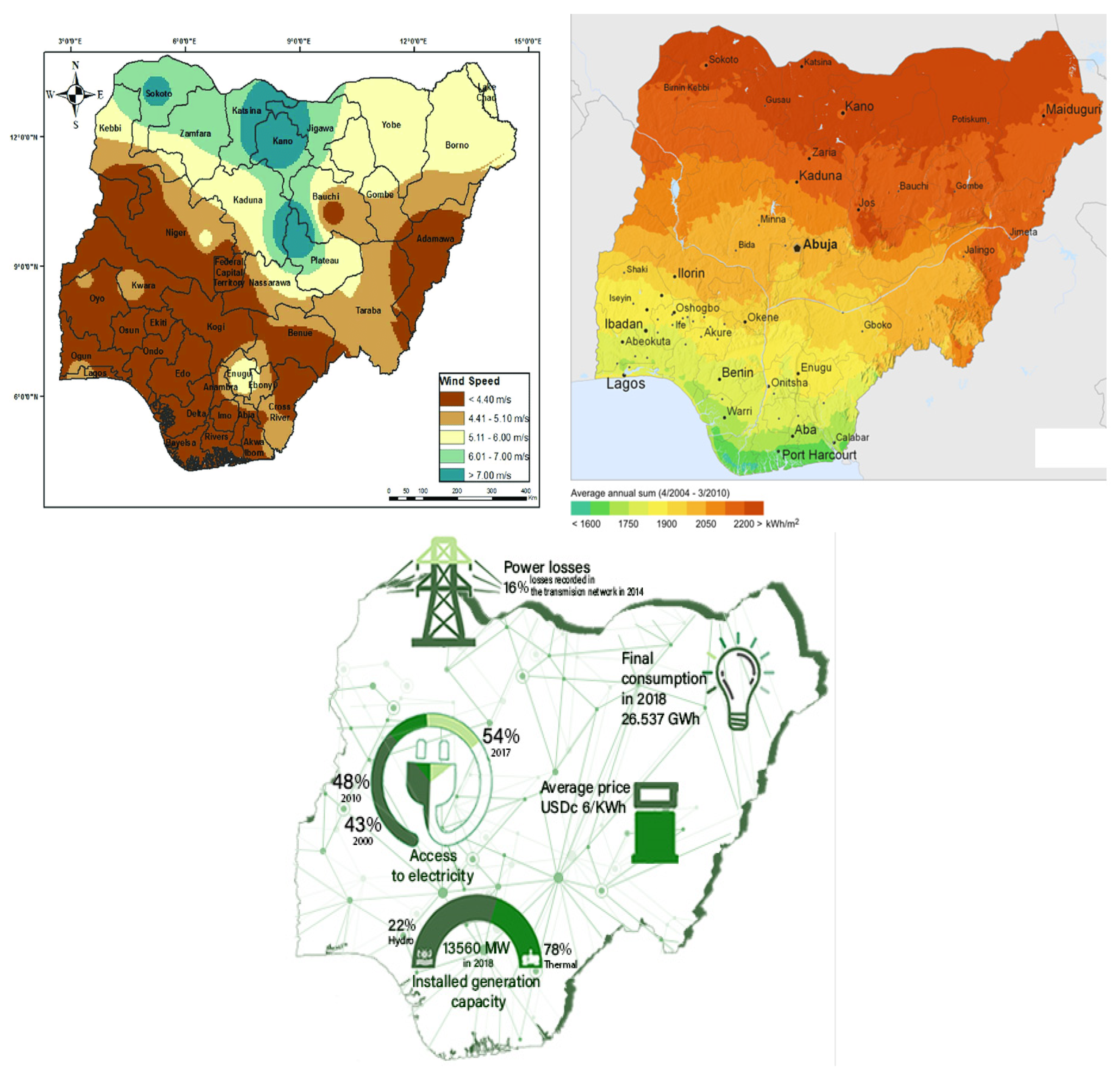 Sustainability 13 02229 g001
