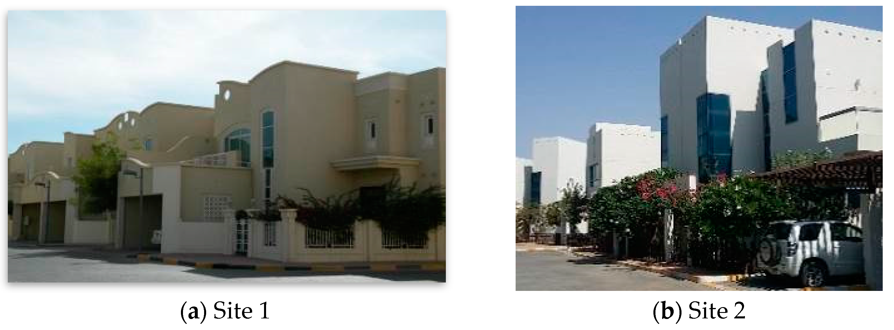 Sustainability 13 02230 g002 Sustainability 13 02230 g002