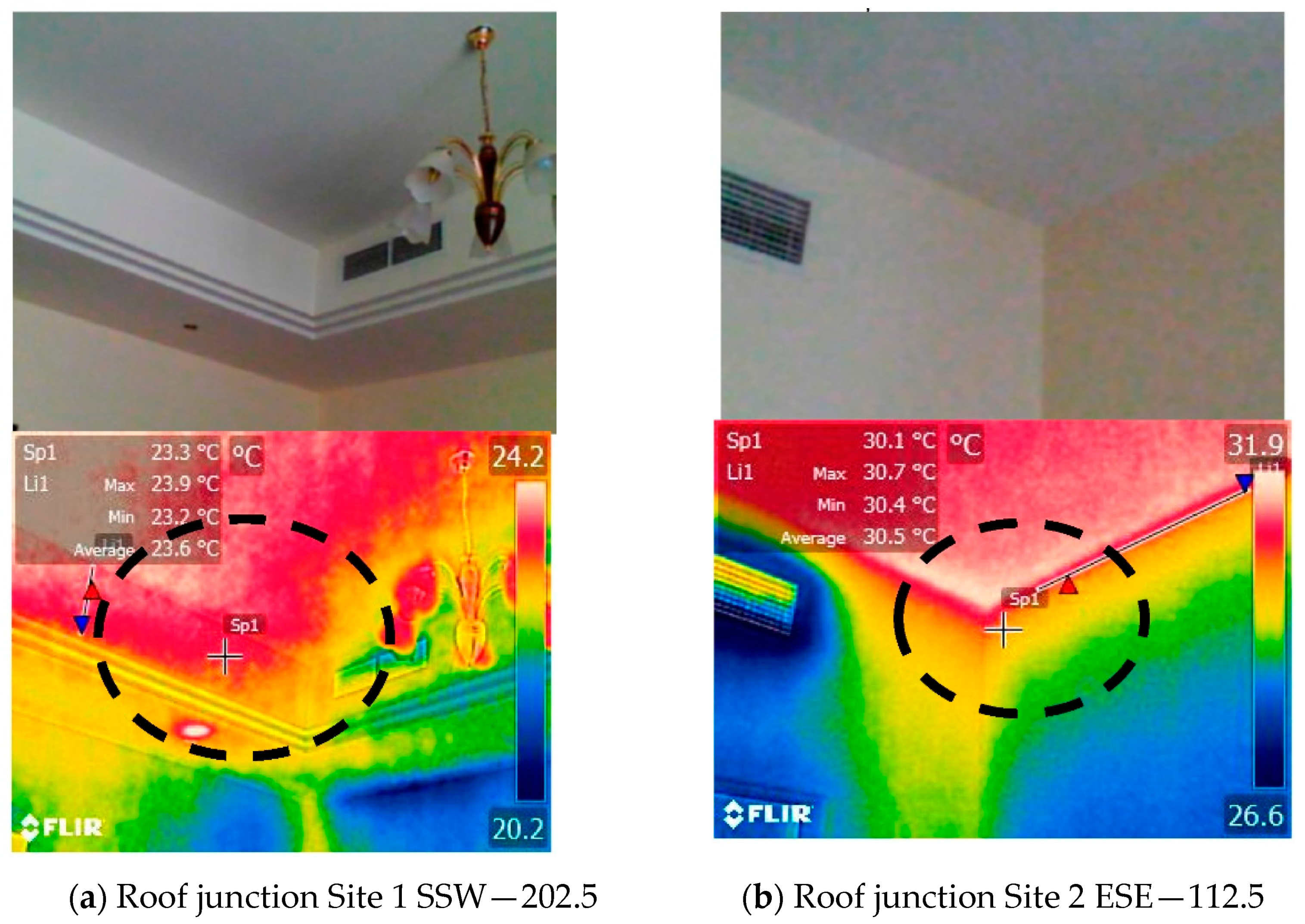 Sustainability 13 02230 g004 Sustainability 13 02230 g004