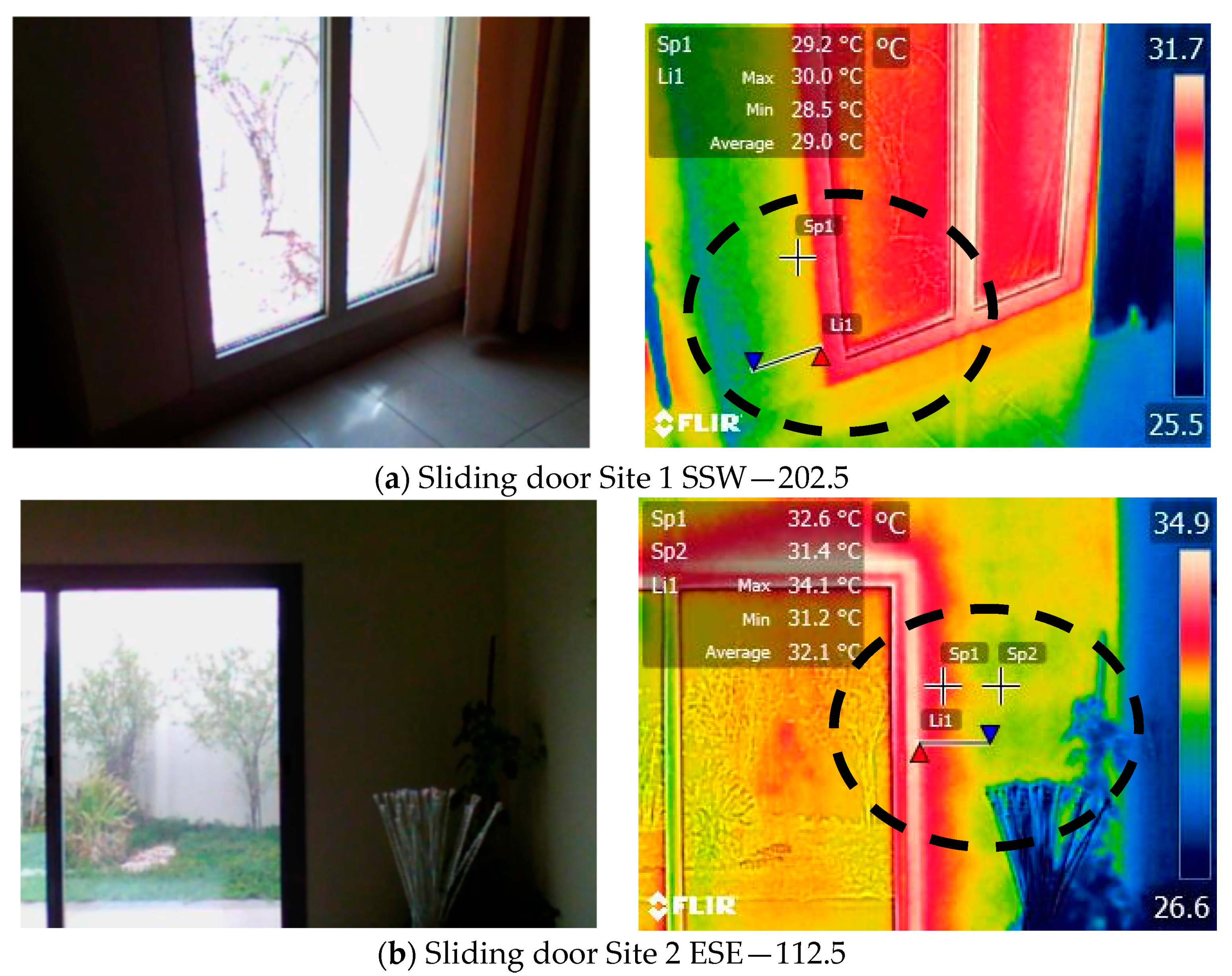 Sustainability 13 02230 g006 Sustainability 13 02230 g006