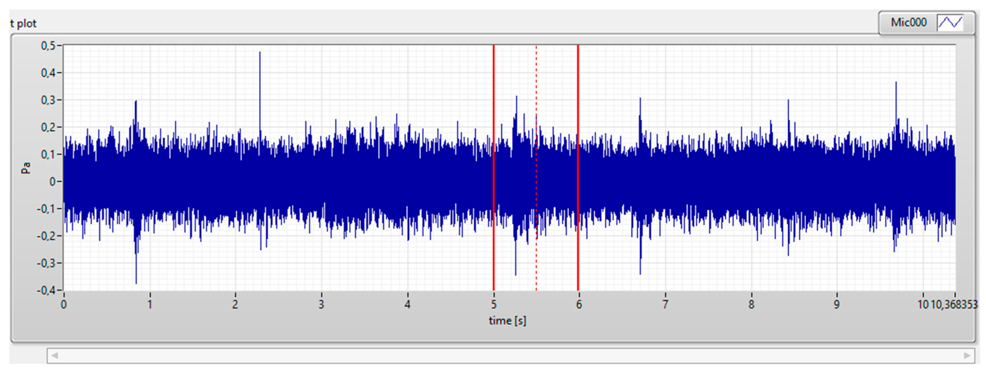 Sustainability 13 02233 g003
