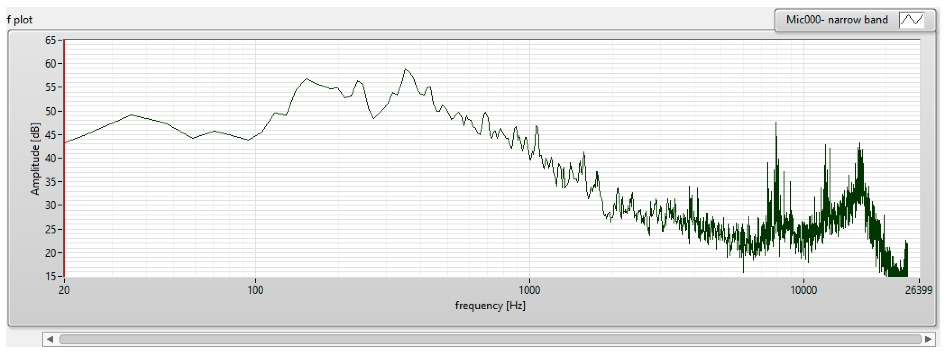 Sustainability 13 02233 g004