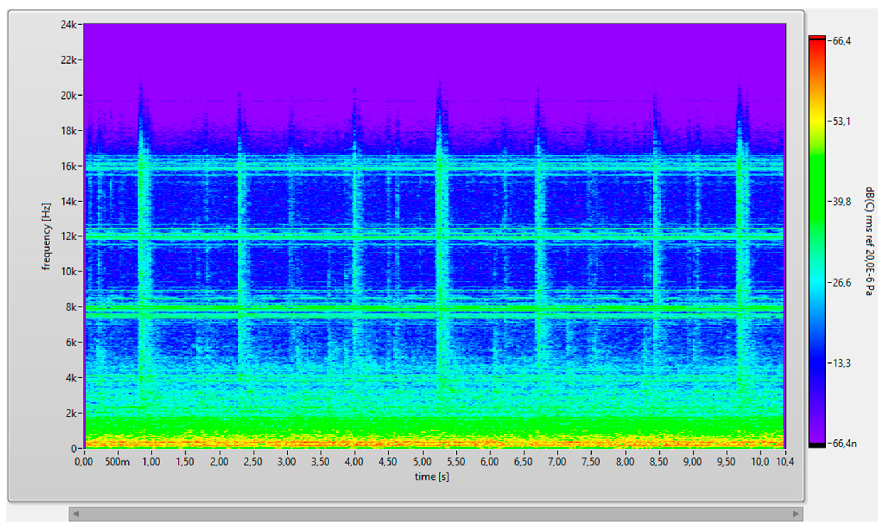 Sustainability 13 02233 g006