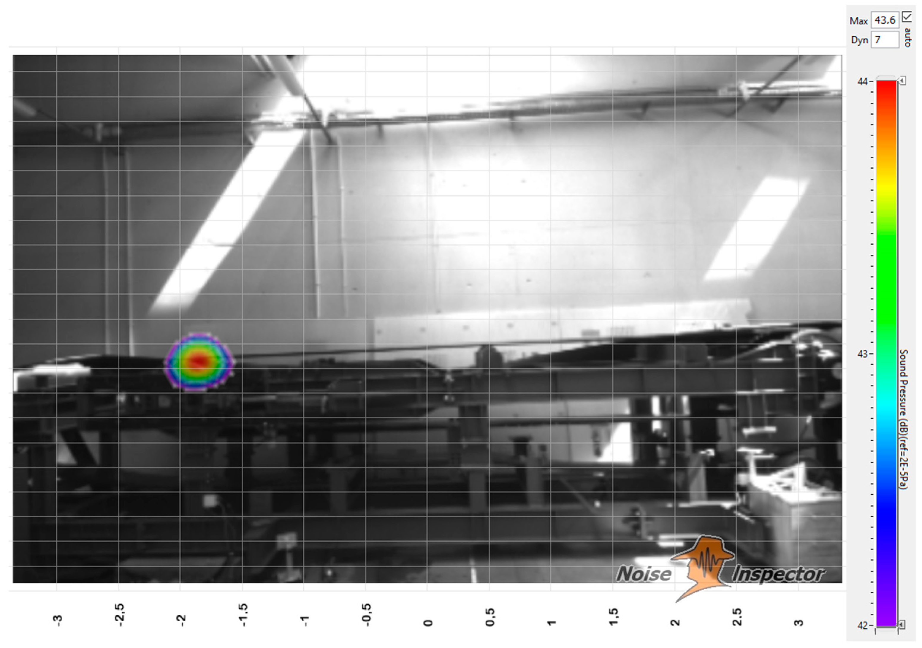 Sustainability 13 02233 g014