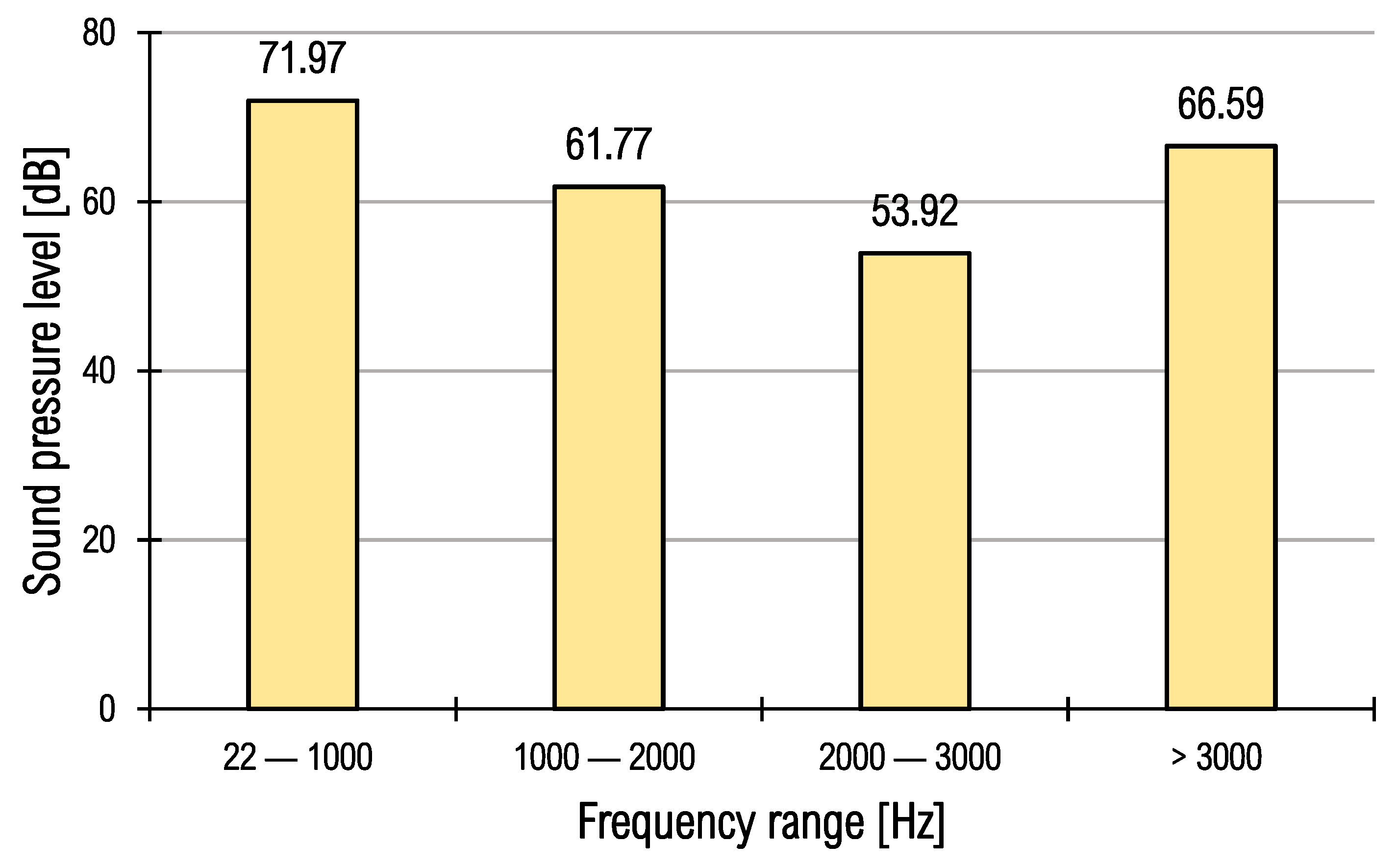 Sustainability 13 02233 g016