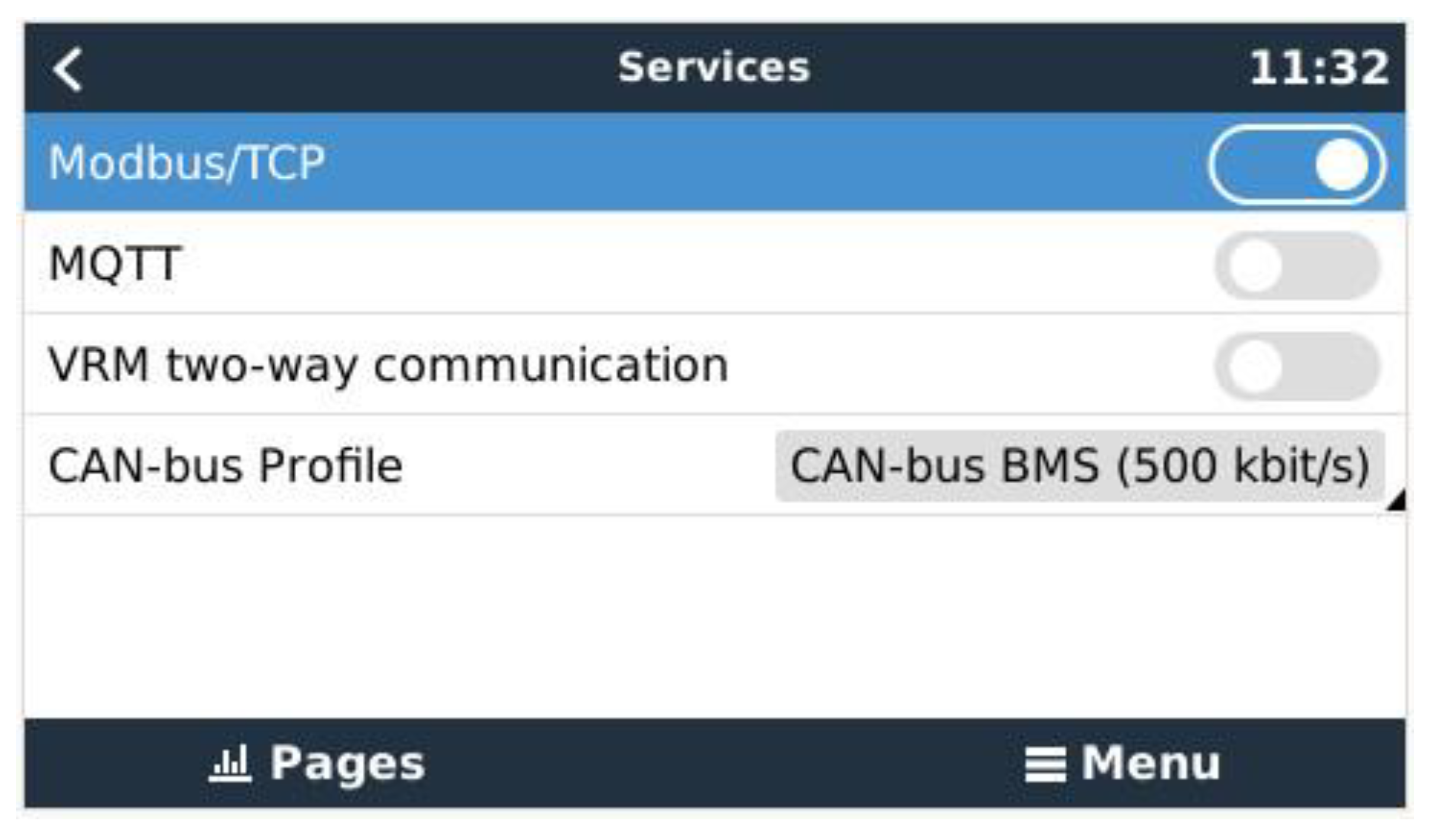 Sustainability 13 02234 g005