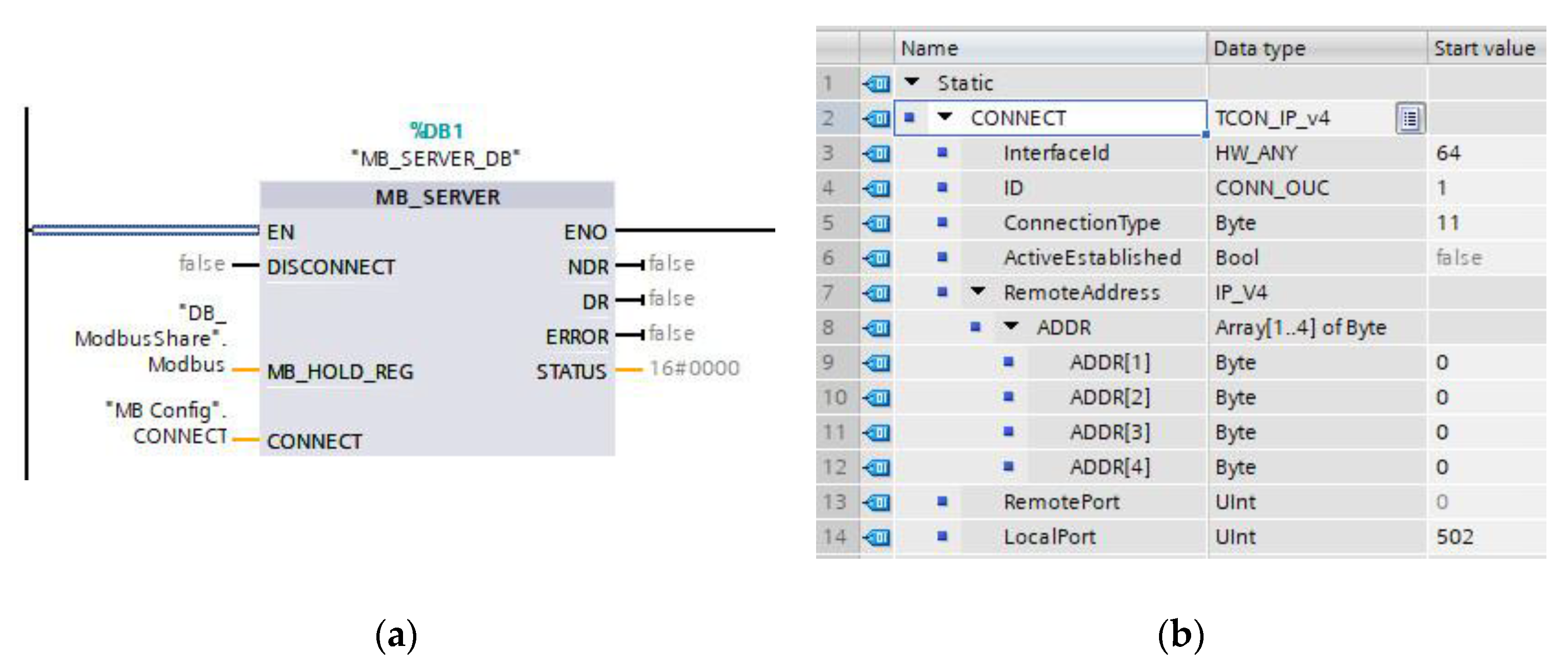 Sustainability 13 02234 g008