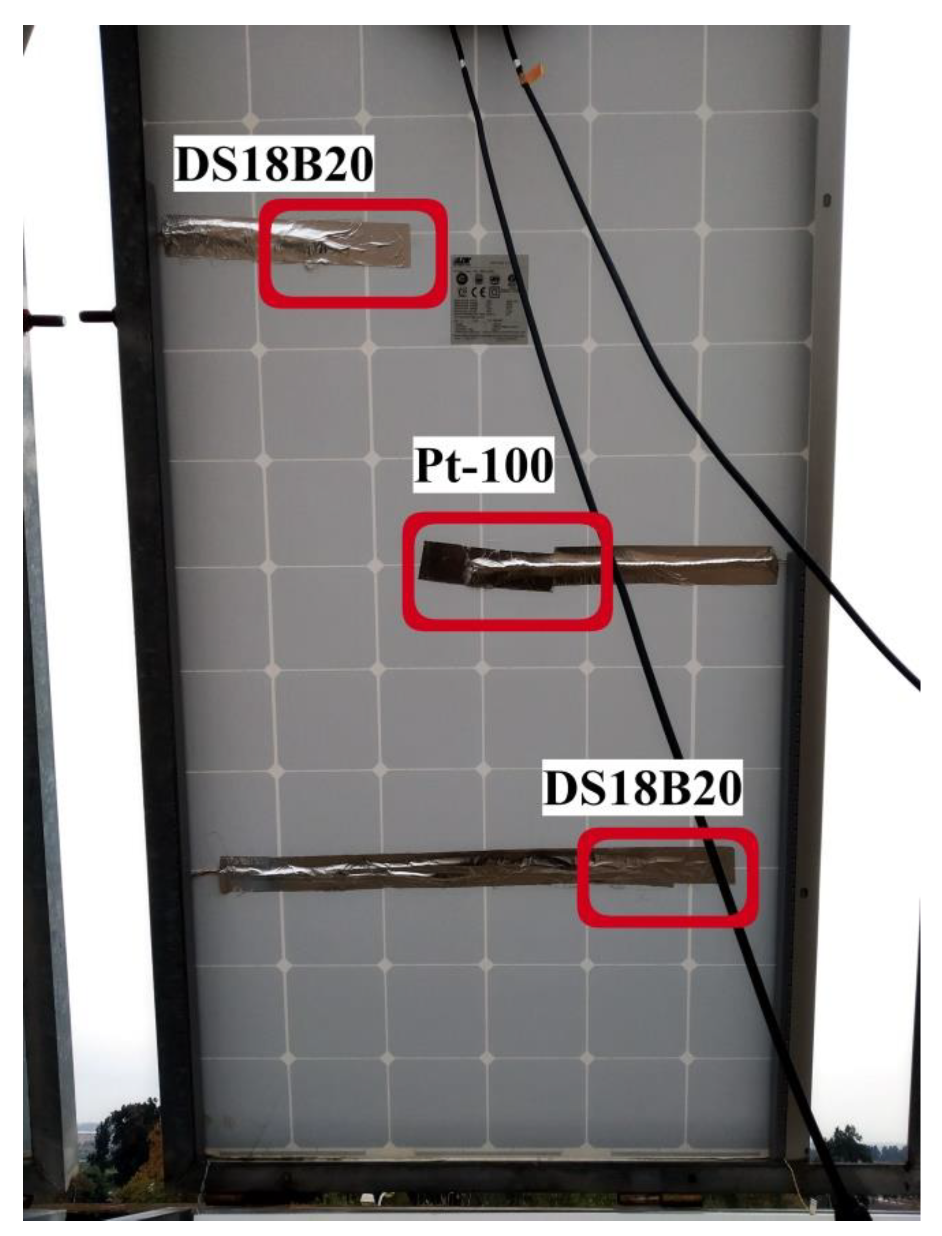 Sustainability 13 02234 g010