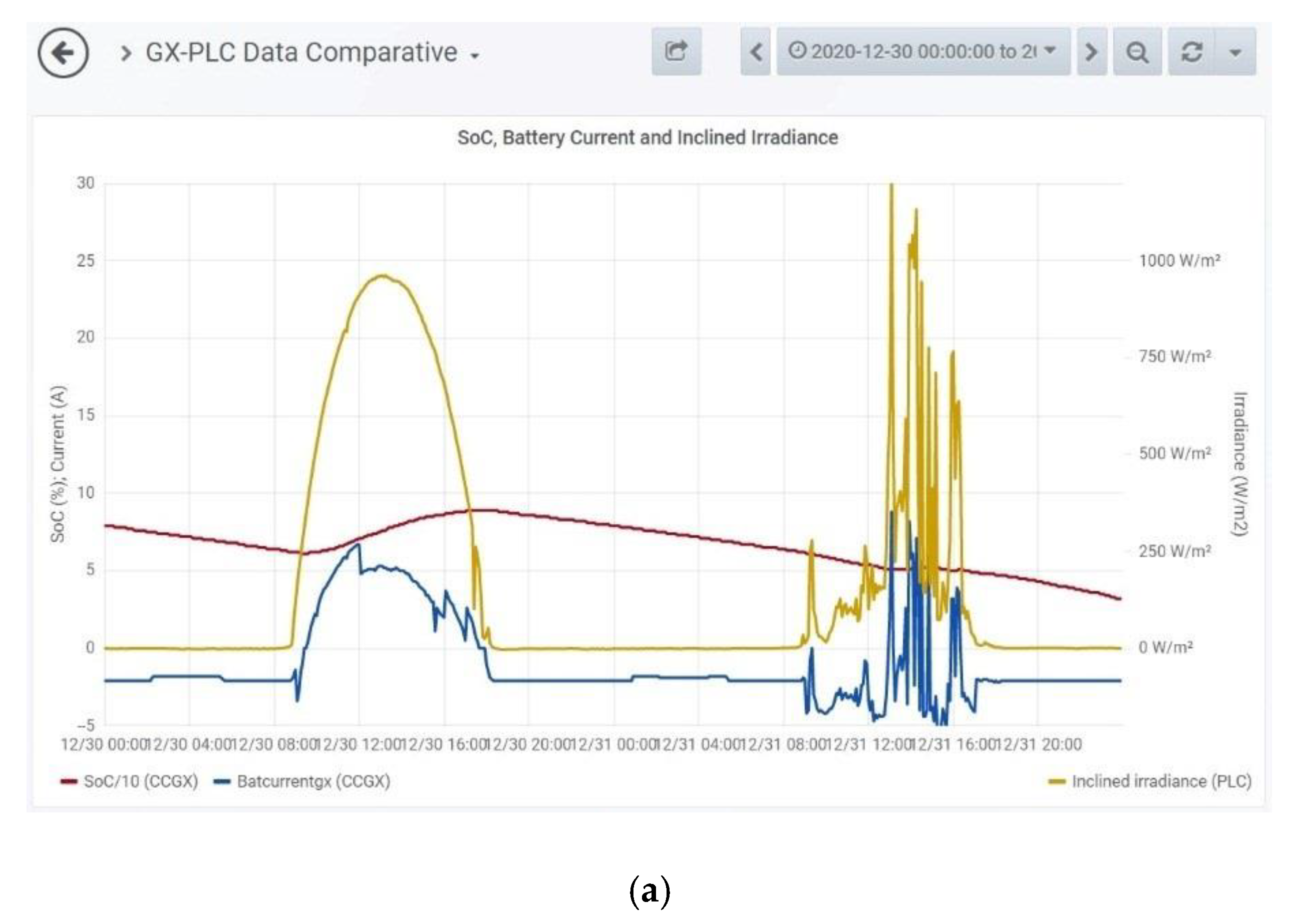 Sustainability 13 02234 g013a