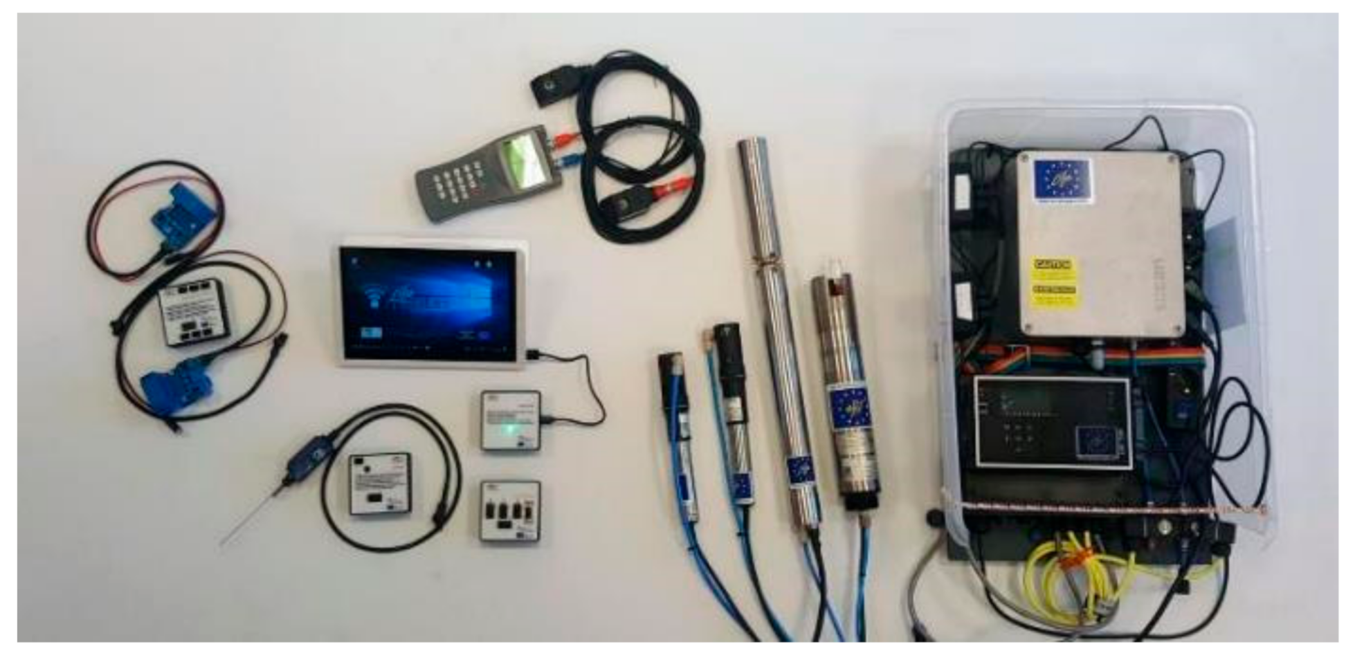 Sustainability 13 02240 g002 Sustainability 13 02240 g002