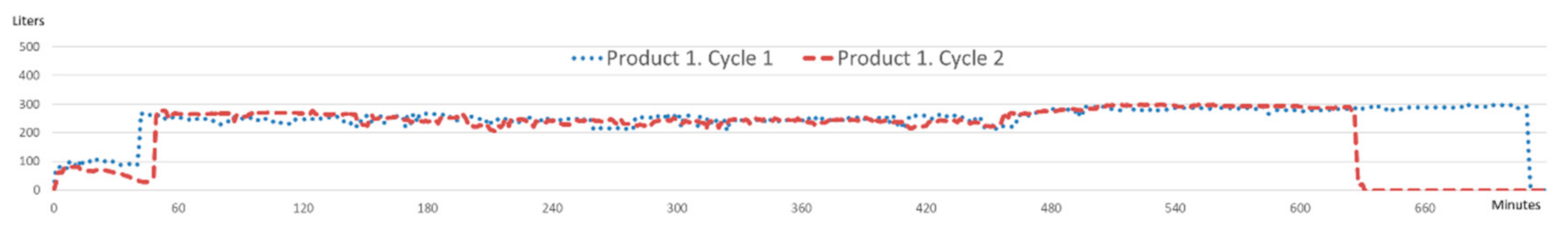 Sustainability 13 02240 g003 Sustainability 13 02240 g003