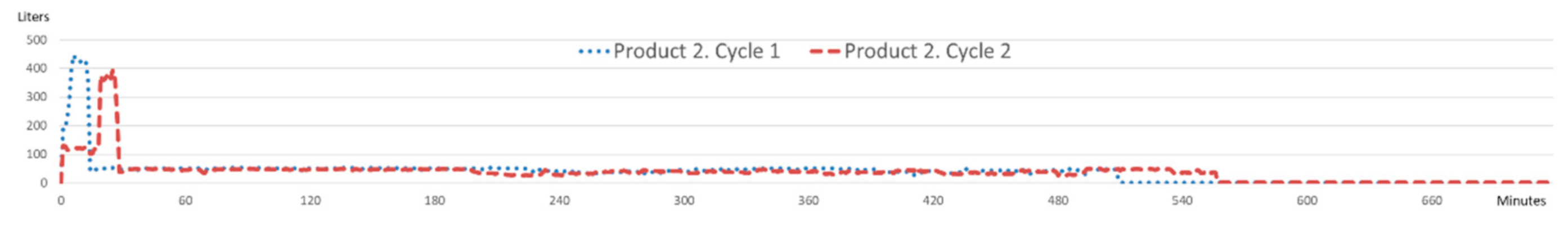 Sustainability 13 02240 g004 Sustainability 13 02240 g004