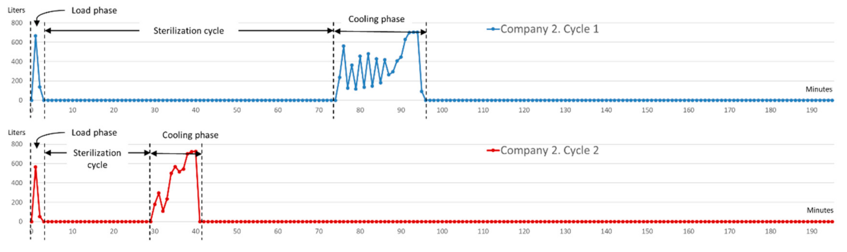 Sustainability 13 02240 g006 Sustainability 13 02240 g006