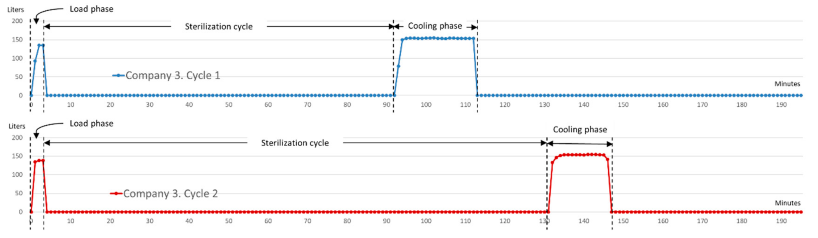 Sustainability 13 02240 g007 Sustainability 13 02240 g007