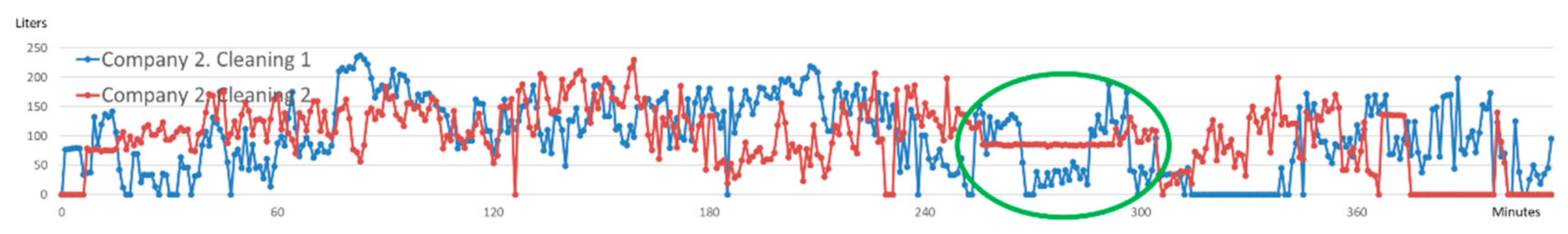 Sustainability 13 02240 g009 Sustainability 13 02240 g009