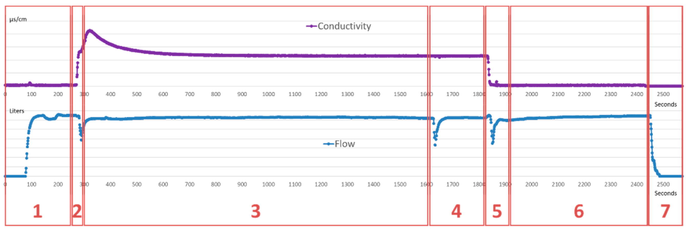 Sustainability 13 02240 g011 Sustainability 13 02240 g011