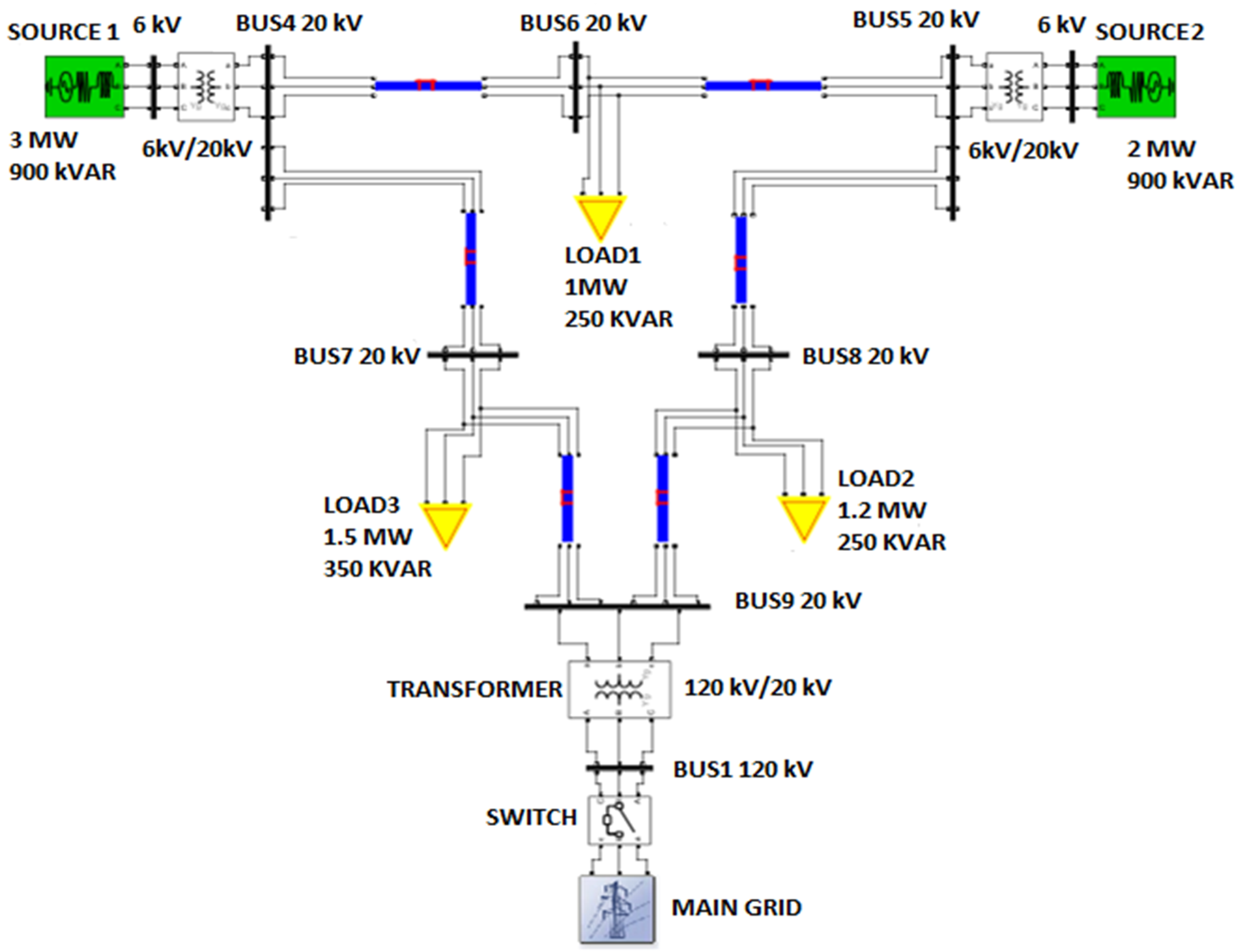 Sustainability 13 02243 g002 Sustainability 13 02243 g002