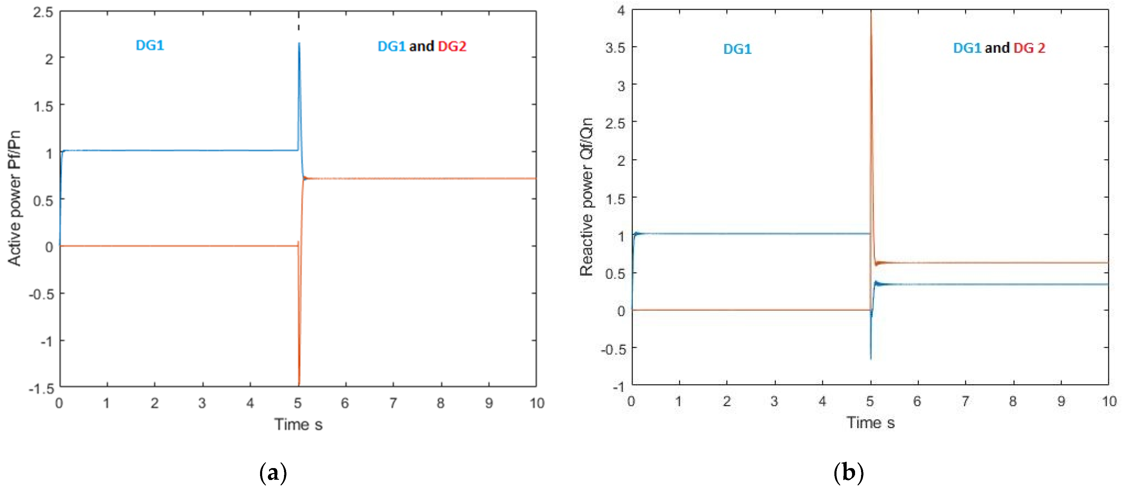 Sustainability 13 02243 g003 Sustainability 13 02243 g003