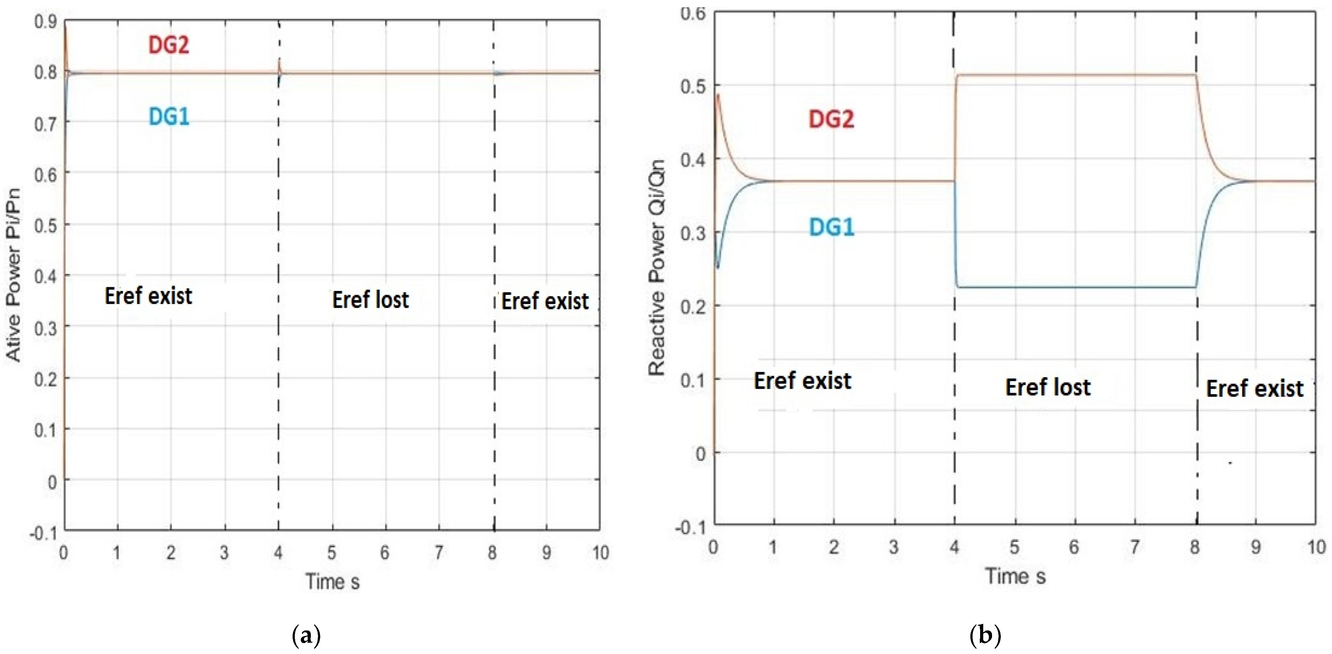 Sustainability 13 02243 g007 Sustainability 13 02243 g007