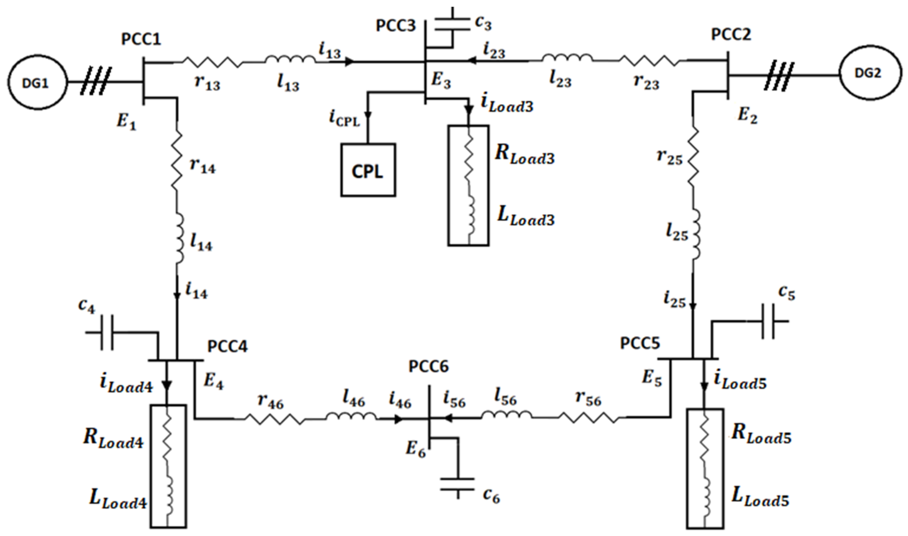 Sustainability 13 02243 g010 Sustainability 13 02243 g010