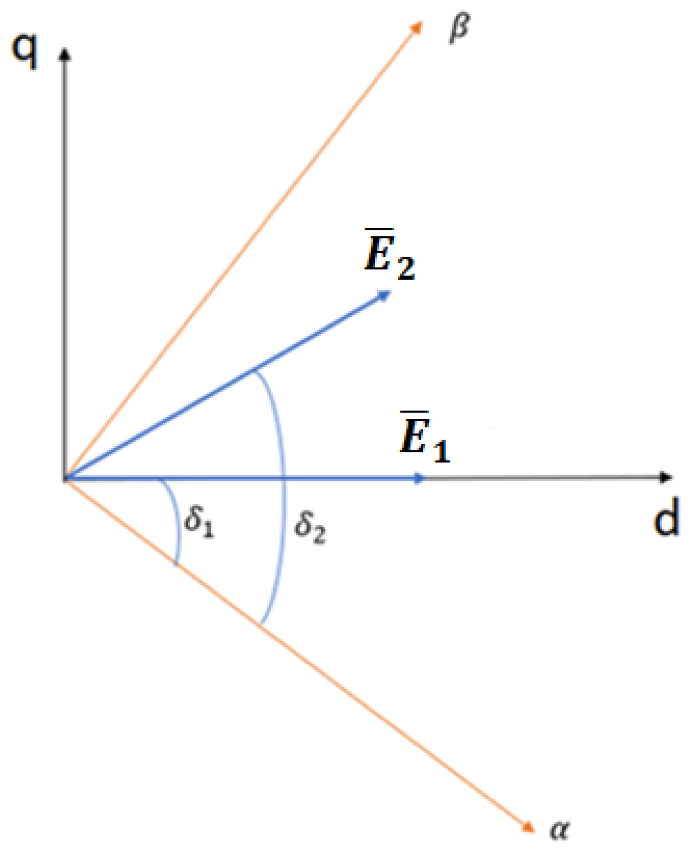 Sustainability 13 02243 g011 Sustainability 13 02243 g011