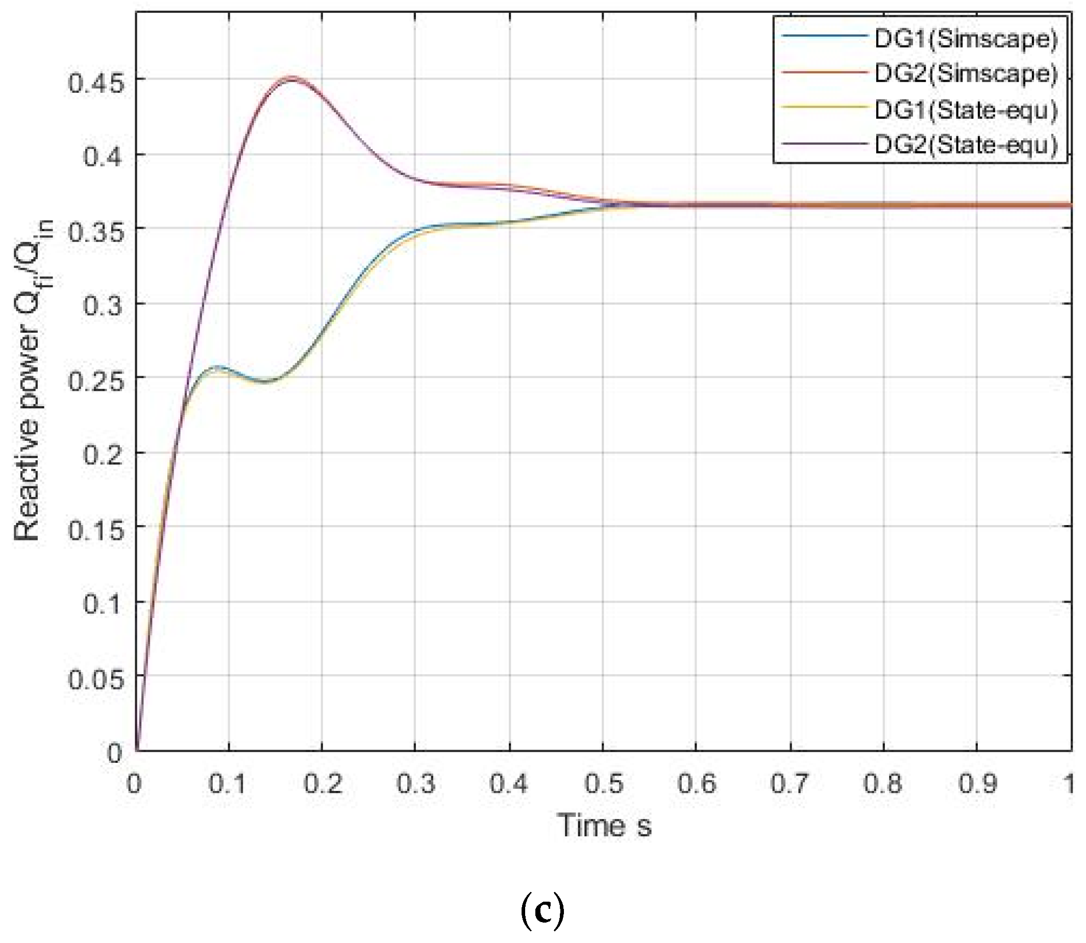 Sustainability 13 02243 g012b Sustainability 13 02243 g012b