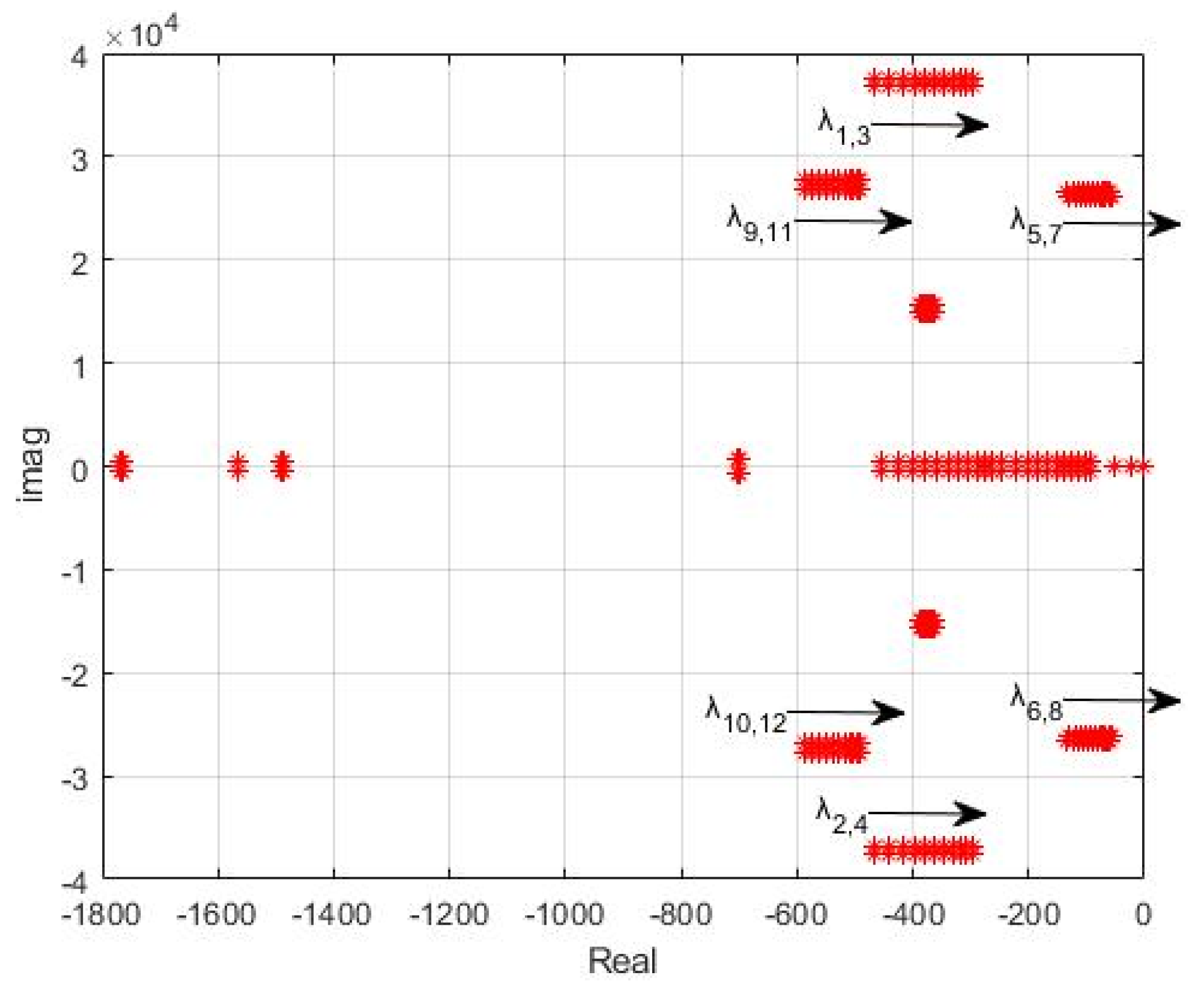 Sustainability 13 02243 g013 Sustainability 13 02243 g013