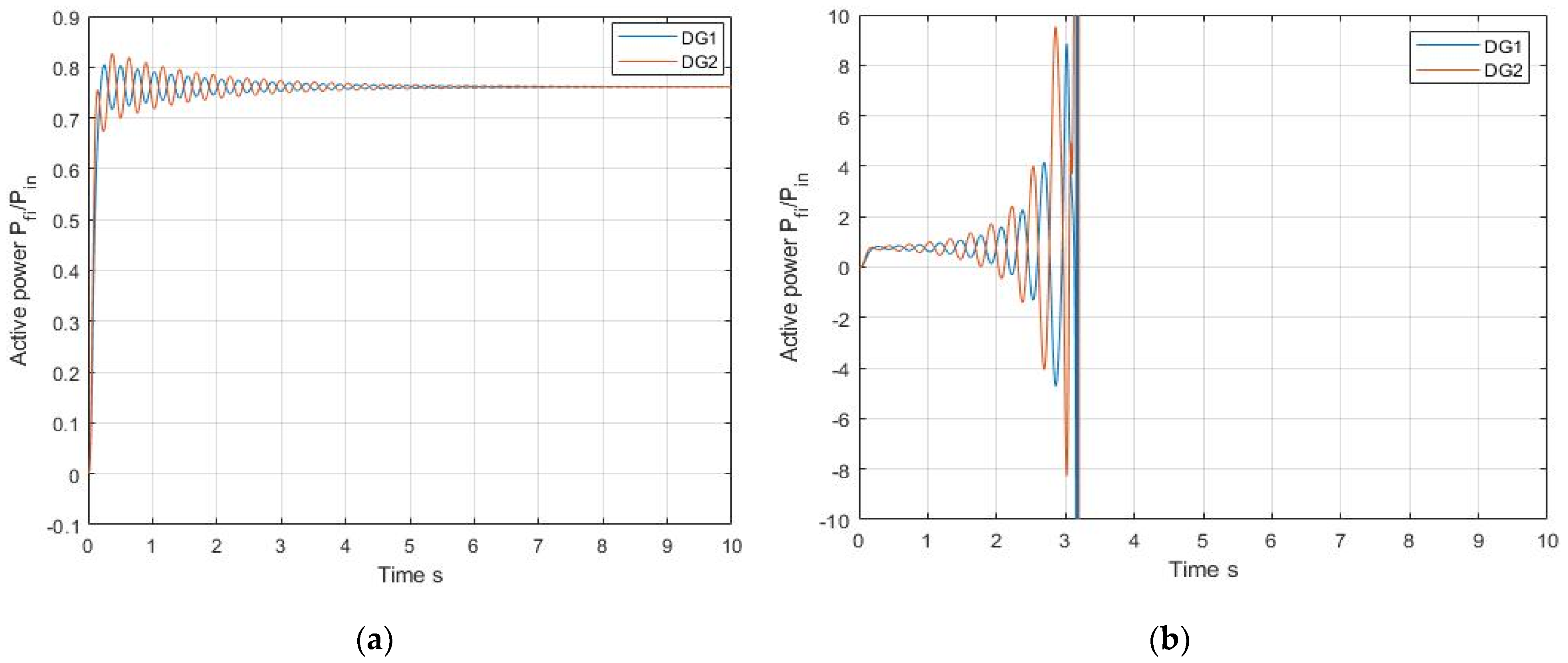 Sustainability 13 02243 g016 Sustainability 13 02243 g016