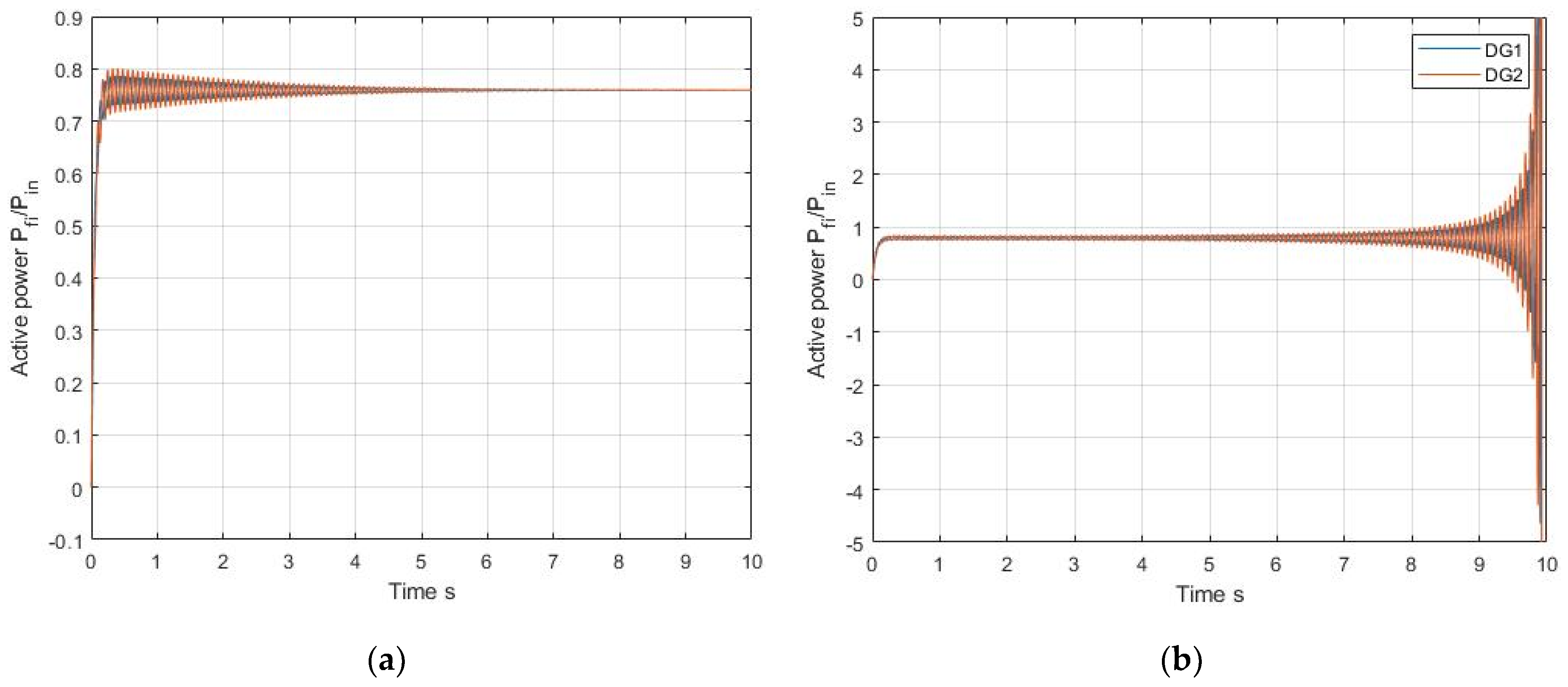 Sustainability 13 02243 g018 Sustainability 13 02243 g018
